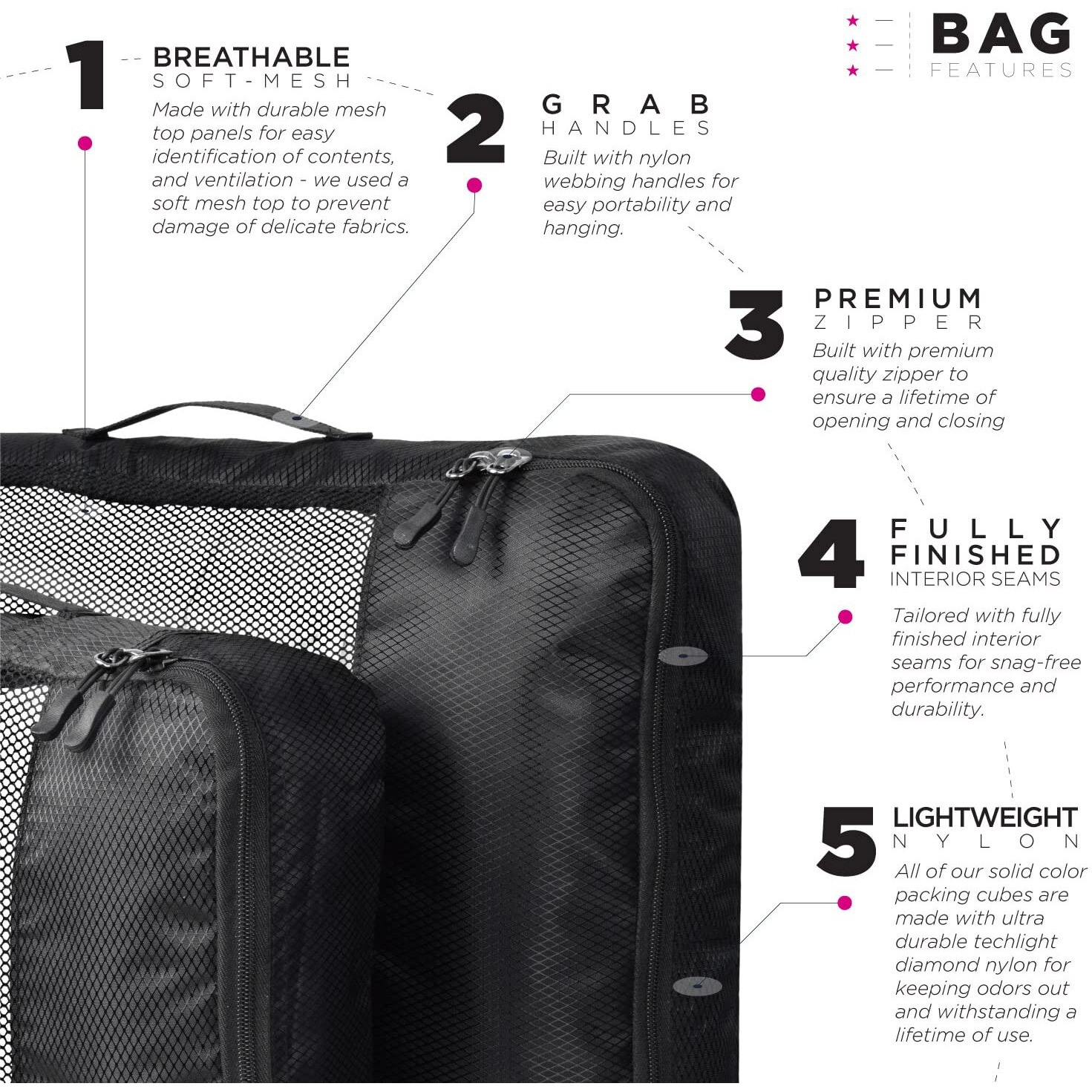 FATMUG Packing Cubes Travel Pouch Bag/Clothes Organiser Set of 4 (2 Large and 2 Medium) - Black, Polyester
