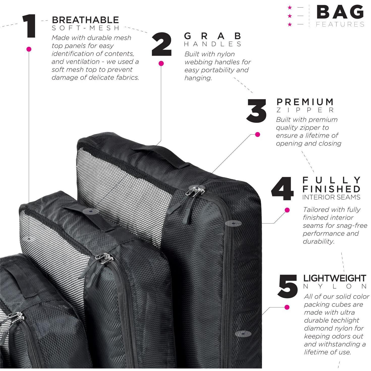 FATMUG Packing Cubes Travel Pouch Bag Organiser Set of 8 (2 x Large, Medium, Small and Slim) - Black(Polyester)