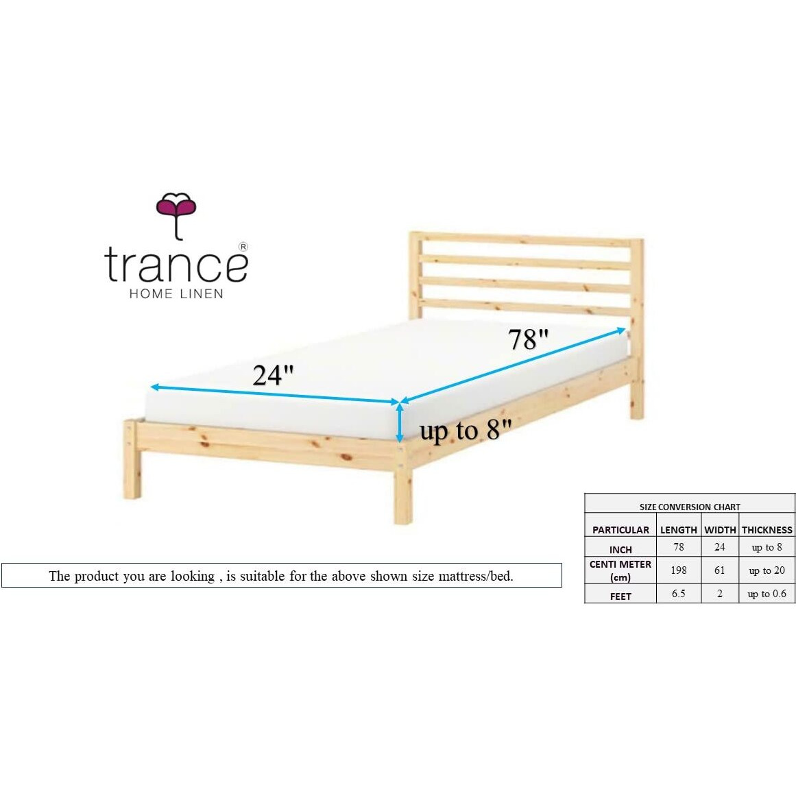 Trance Home Linen Premium 220 GSM+ 72  x 24  Cotton Terry Waterproof Mattress Protector | Elasticated Fitted Style Non-Toxic Bed Protector | Mattresses Cover (72x24 inch | 6x2 feet, Ink Blue)