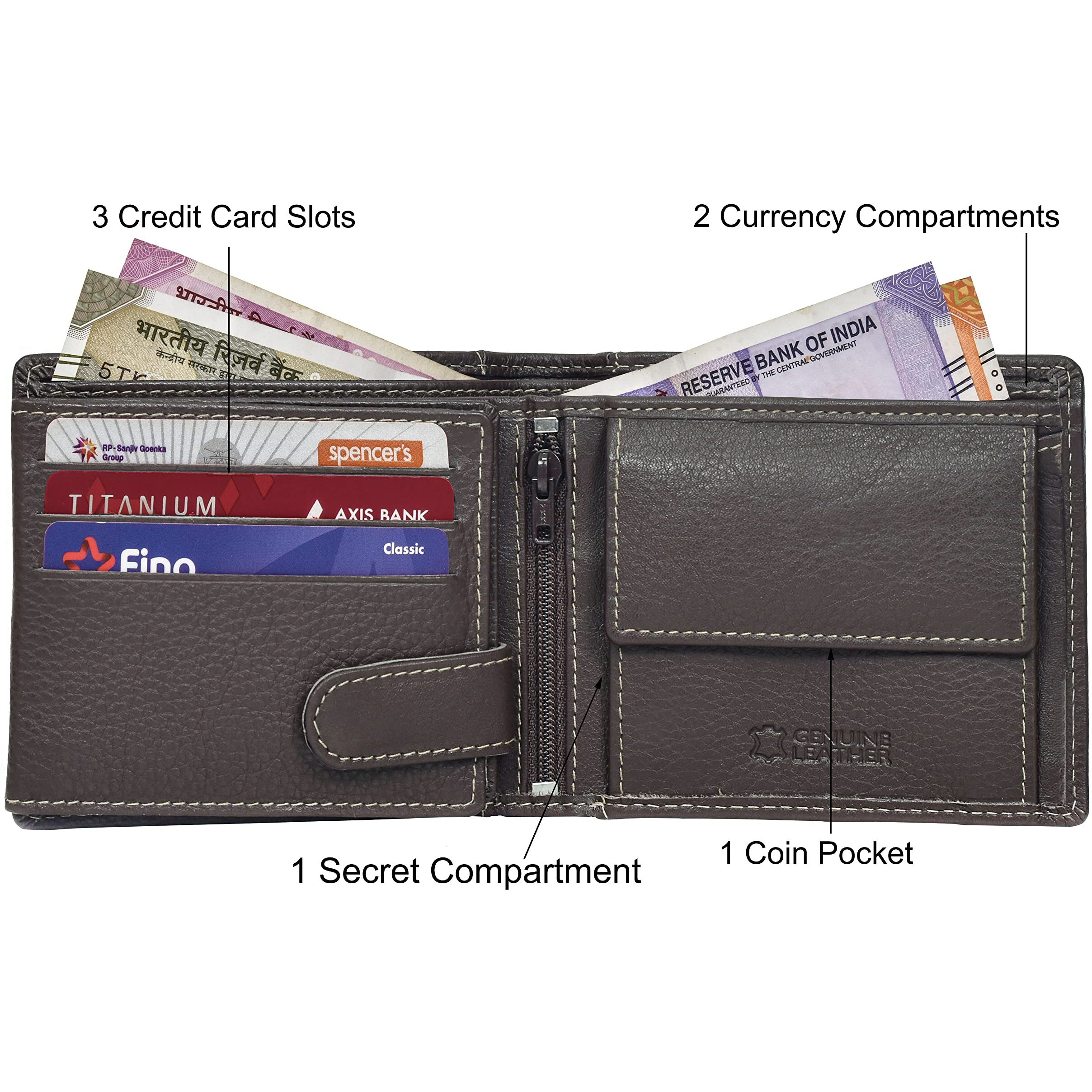 URBAN FOREST Oliver Dark Brown Leather Wallet for Men