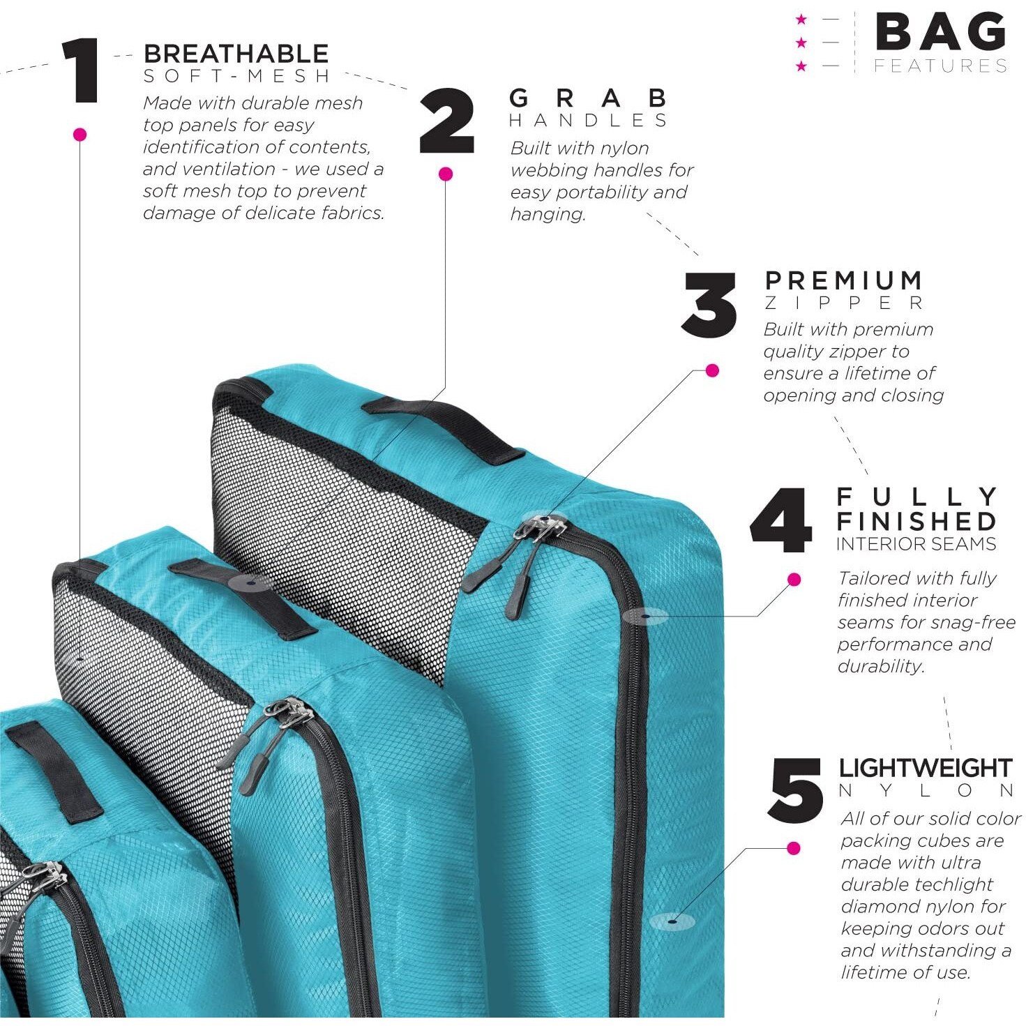 FATMUG Packing Cubes Travel Pouch Bag Organiser Set of 8 (2 x Large-Medium-Small-Slim) - Sky Blue Polyester
