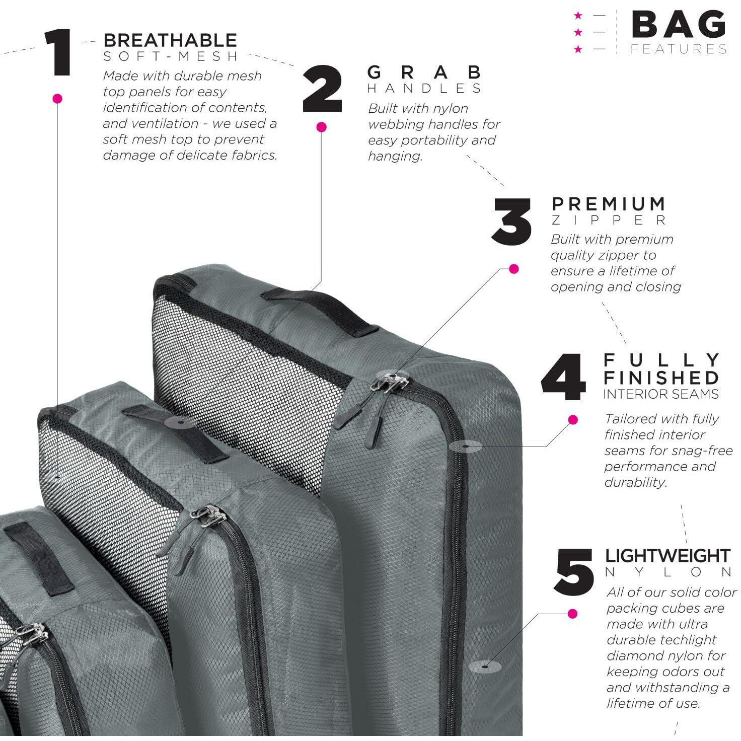 FATMUG Packing Cubes Travel Pouch Bag Organiser Set of 8 (2x Large-Medium-Small and Slim) - Grey, Fabric