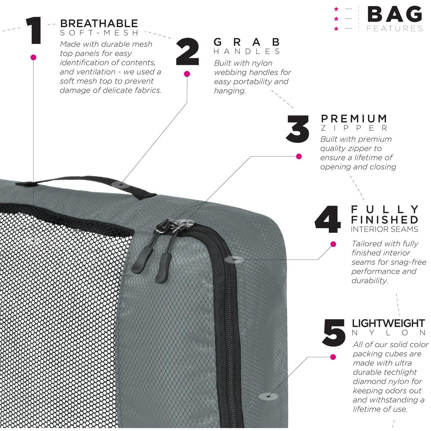 FATMUG Packing Cubes/Travel Pouch/Bag Suitcase Luggage Organiser Set of 4 - Medium Size - Grey (Polyester)
