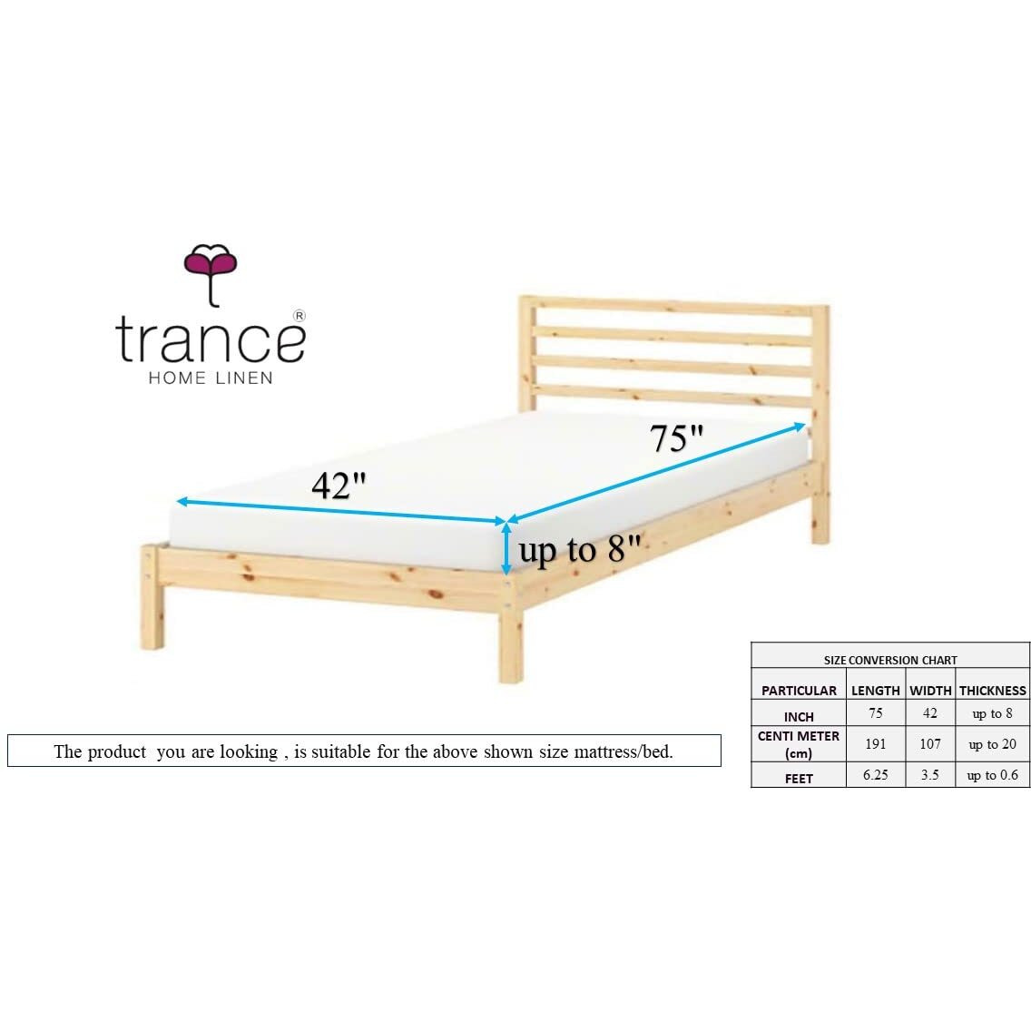 Trance Home Linen Premium 220 GSM+ 75  x 42  Cotton Terry Waterproof Mattress Protector | Elasticated Fitted Style Non-Toxic Bed Protector | Mattresses Cover (75x42 inch | 6.25x3.5 feet,Ink Blue)