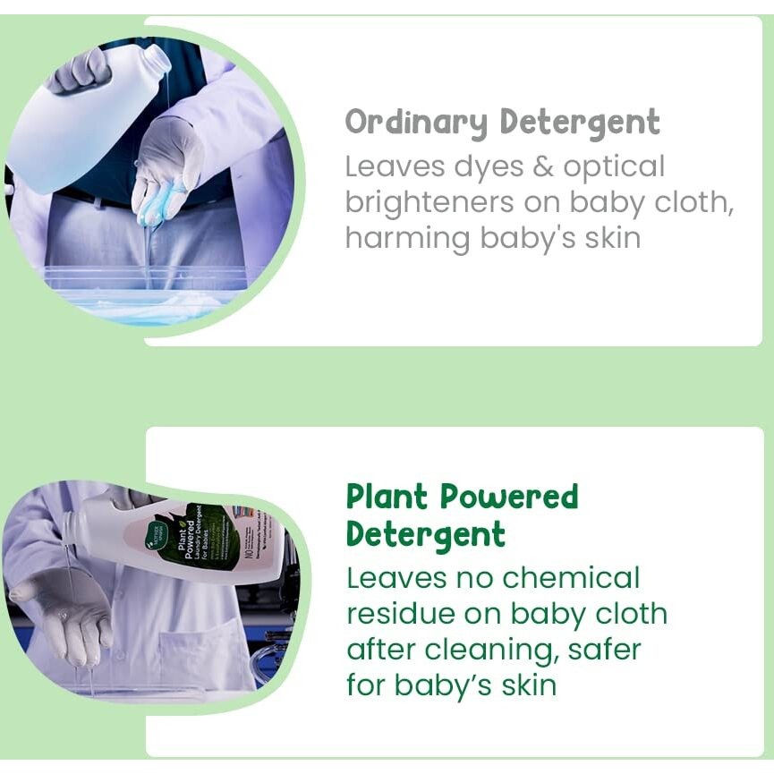 Mother Sparsh Plant Powered Baby Laundry Liquid Detergent, 1Ltr. & Natural Baby Liquid Cleanser with Green Apple & Basil, 500 ml