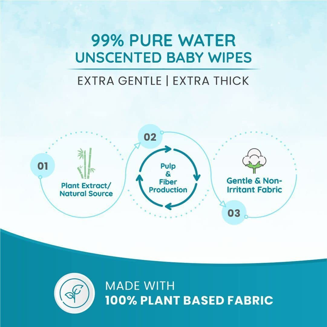 Mother Sparsh 99% Pure Water (Unscented) Baby Wipes I Natural Plant Made Cloth - Super Thick I 72pcs/Pack - Pack Of 3