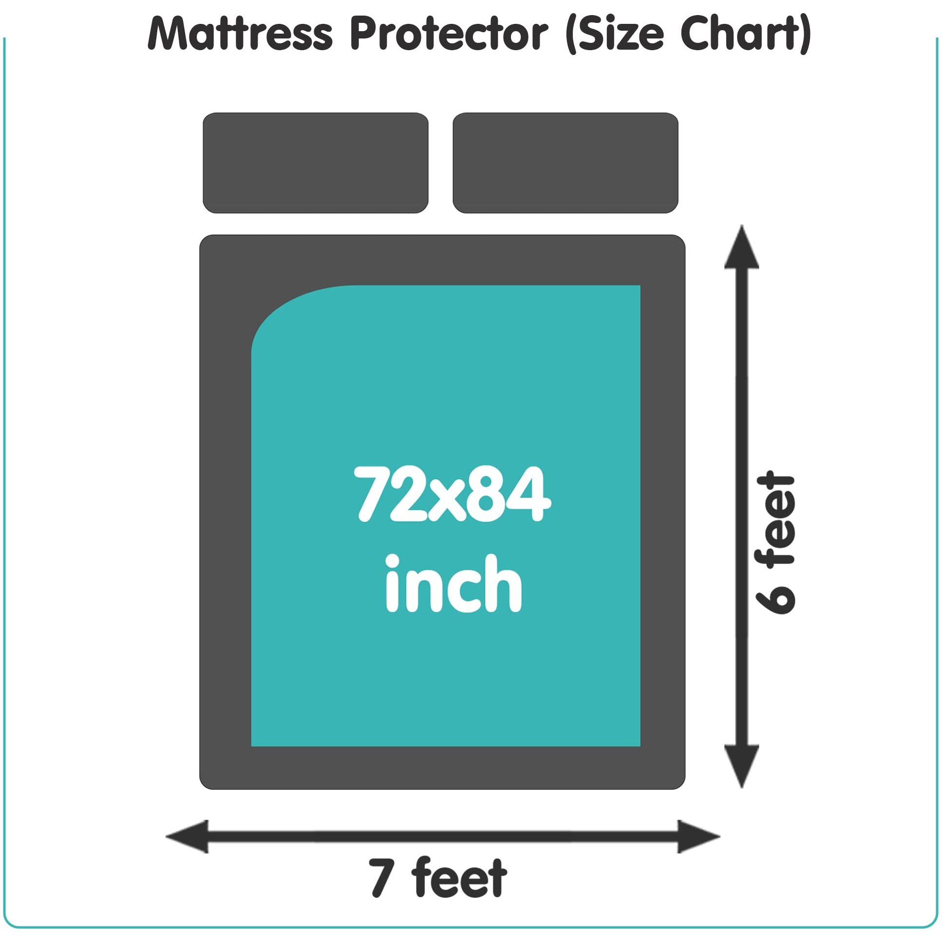 Mattress Protector Bed Cover Grey King Size 72 x 84 Inch Skirting 2-10 Inch, Cotton