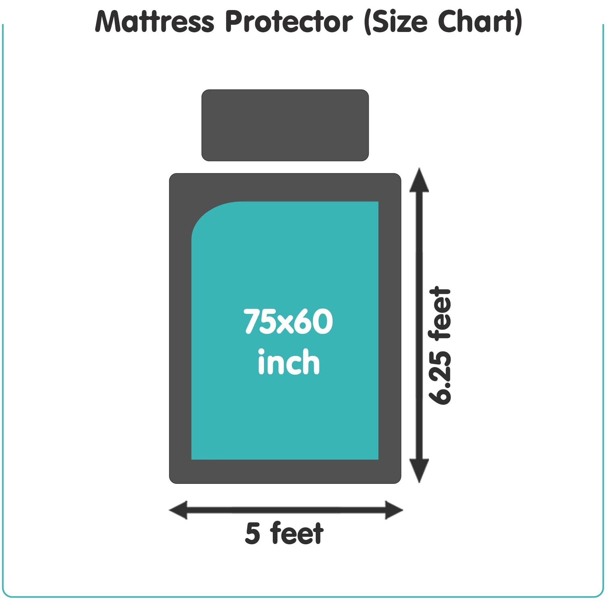 Mattress Protector Waterproof Bamboo 215 GSM Fitted Mattress Cover (Queen Size/75 X 60 Skirting 2-4 Inch, Dark Blue)
