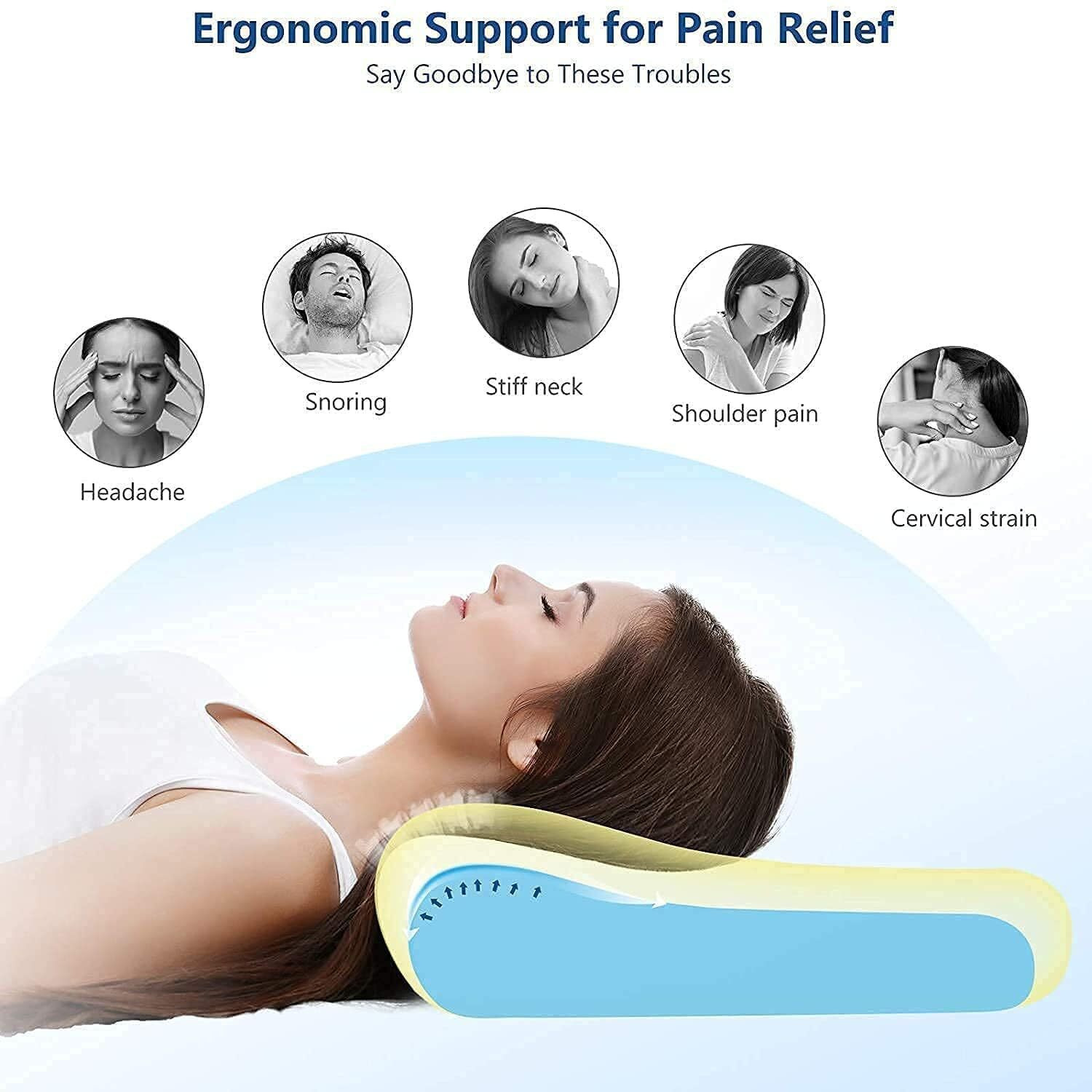 LIFEBERG Contour Memory Foam Pillow Orthopedic Sleeping Pillows for Neck Pain,Ergonomic Cervical,Side Sleepers, Back with Breathable (Perl-White)