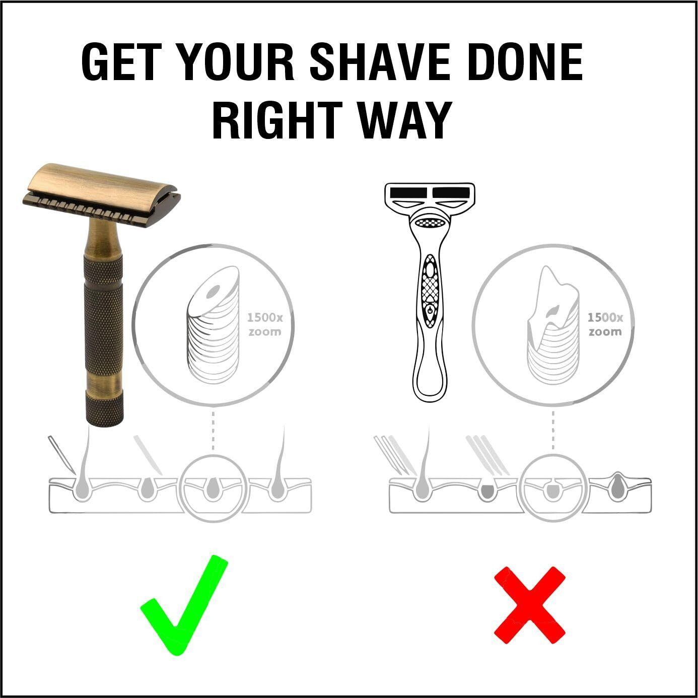 Pearl Shaving Premium Reusable Double Edge Safety Razor - Precision Shaving, Eco-Friendly, Gentle on Skin, Antique Brass Finish, Mens Shaving Kit, Rakhi Gift Option