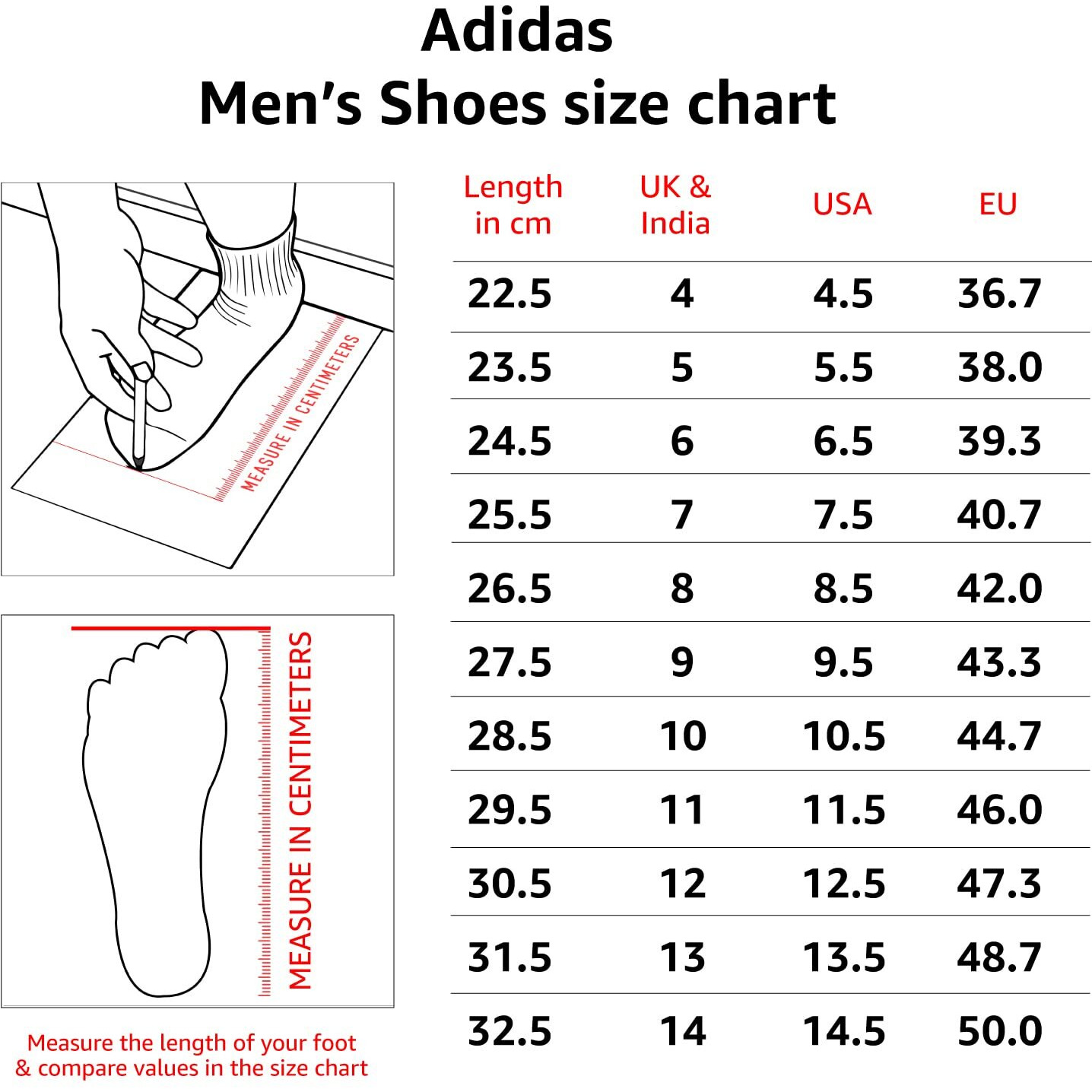 Adidas Mens Glowrun Reflective M GRESIX/DOVGRY/ACIYEL/Solred Running Shoe - 10 UK (EY2992)
