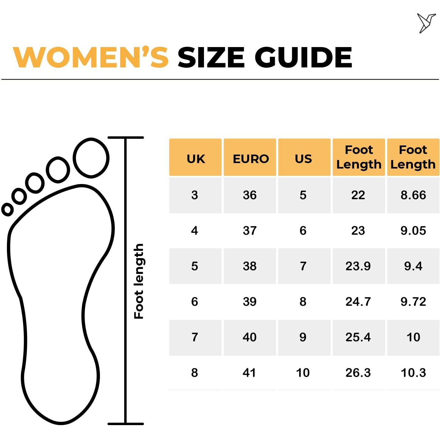 YOHO Women Purple soft slippers | comfortable and stylish flip flop slippers for Women in exciting colors | Daily Use| Lightweight | Anti Skid Chappal | Bubbles Size- 5