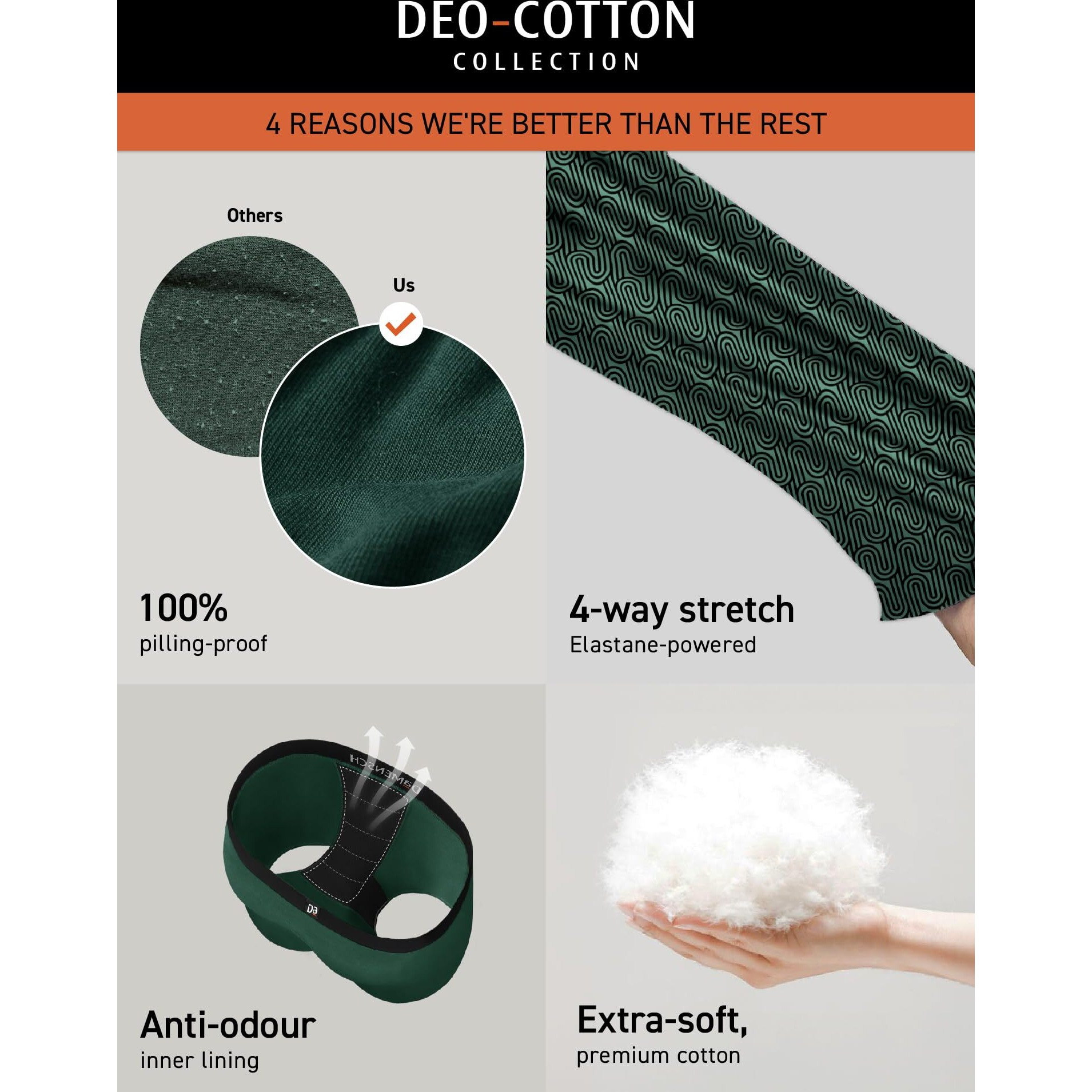 DAMENSCH Men's Deo-Cotton Deodorizing Trunk- Pack of 2- Smallpotted Black, Sweet Black- Large