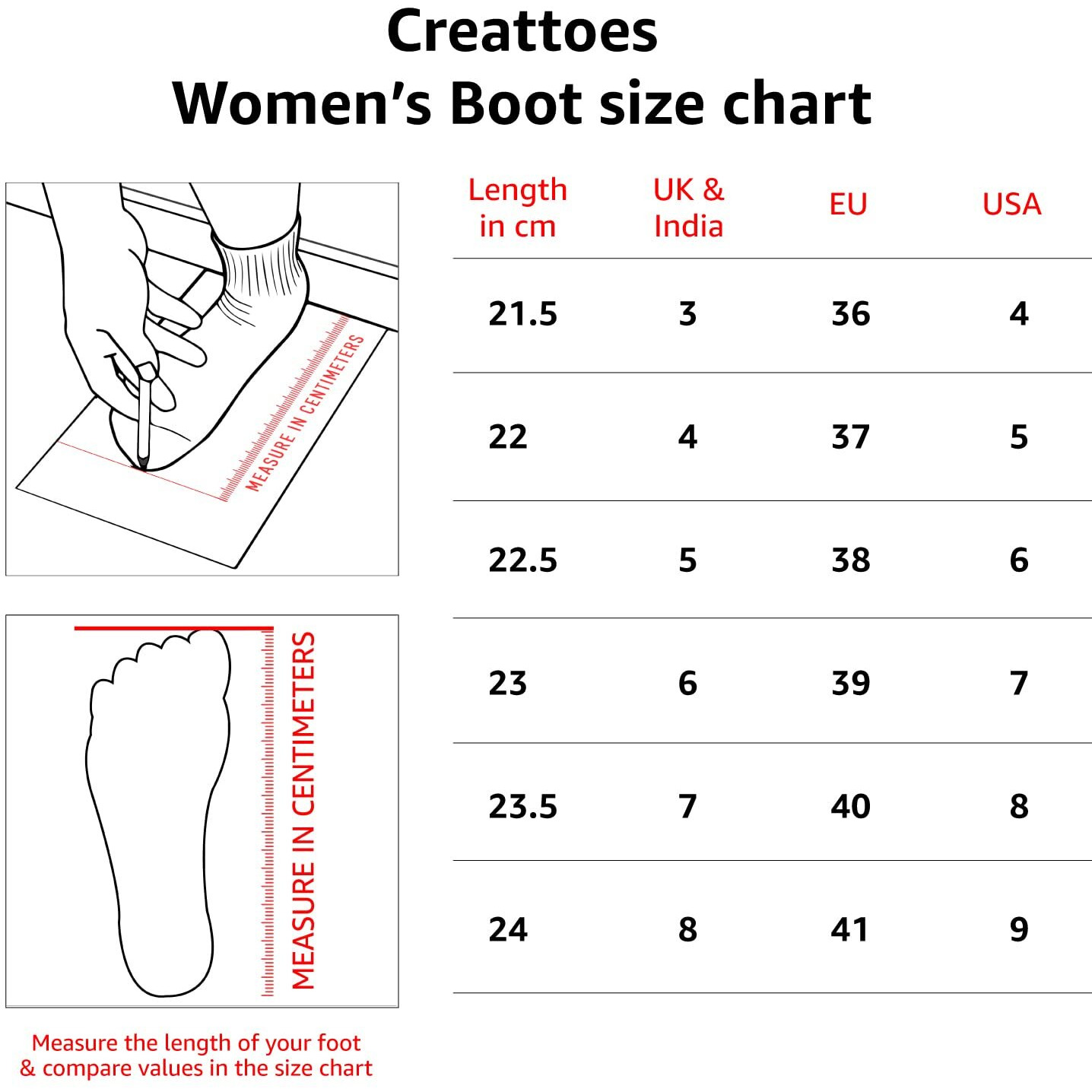 Creattoes Women Fashion Casual Boot High Ankle Heel for Girls Boot
