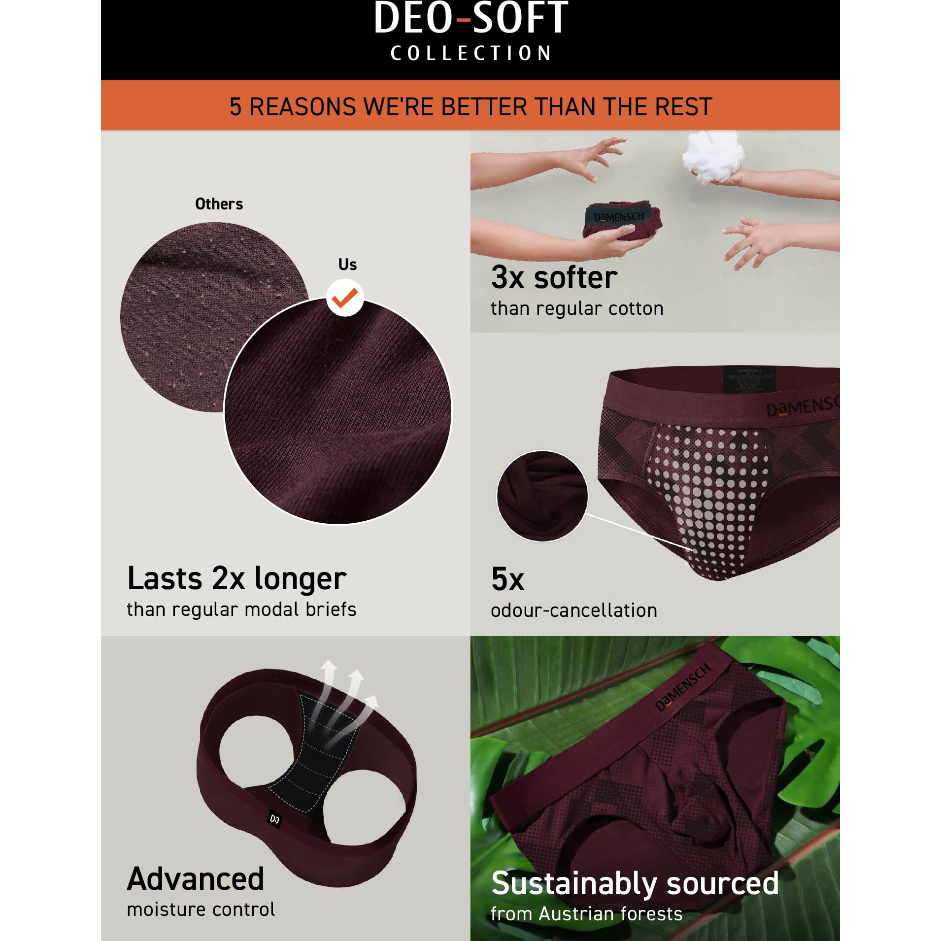 DAMENSCH Men Deo-Soft Supima Modal Briefs-Pack of 2-Dashed Silver, Hybrid Grey-Medium