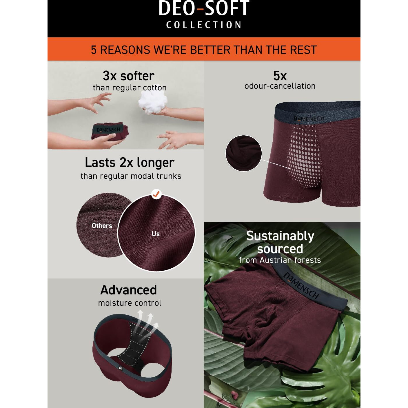 DAMENSCH Mens DEO-Soft Deodorizing Anti-Bacterial Modal Trunks - Pack of 2 - Klintt Black, Wilsen Grey - Medium