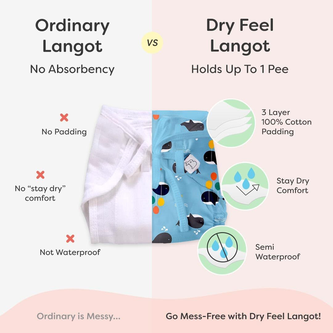 SuperBottoms DryFeel Baby Langot 0-6 months l Organic Cotton Modern Baby Nappy l Mess-free Langot with Gentle Elastics l Super DryFeel Top Layer l Diaper-free Time Essential