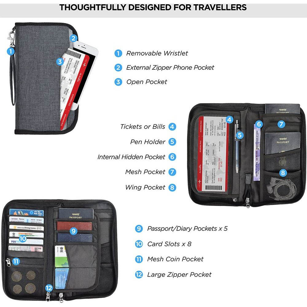 FATMUG Polyester Passport Organizer, Travel Zip Pouch Document Storage for Man and Woman - Drak Grey