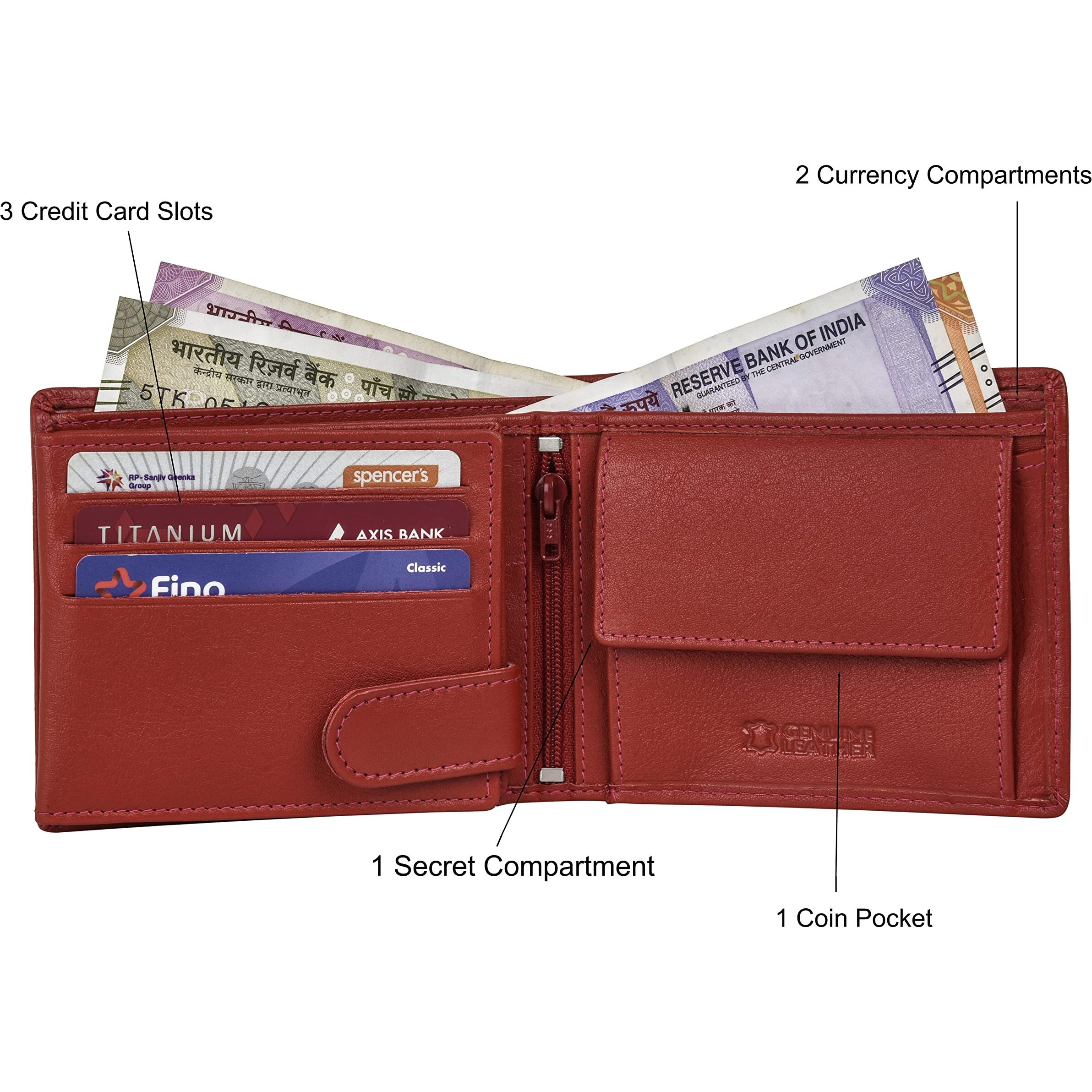 URBAN FOREST Oliver Red Leather Wallet for Men