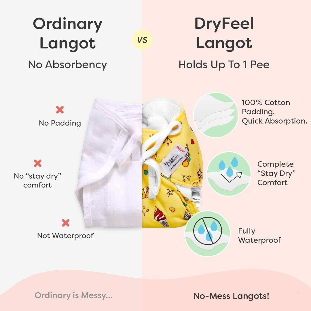 SuperBottoms DryFeel Baby Langot 0-6 months l Organic Cotton Modern Baby Nappy l Mess-free Langot with Gentle Elastics l Super DryFeel Top Layer l Diaper-free Time Essential | 12 Pack