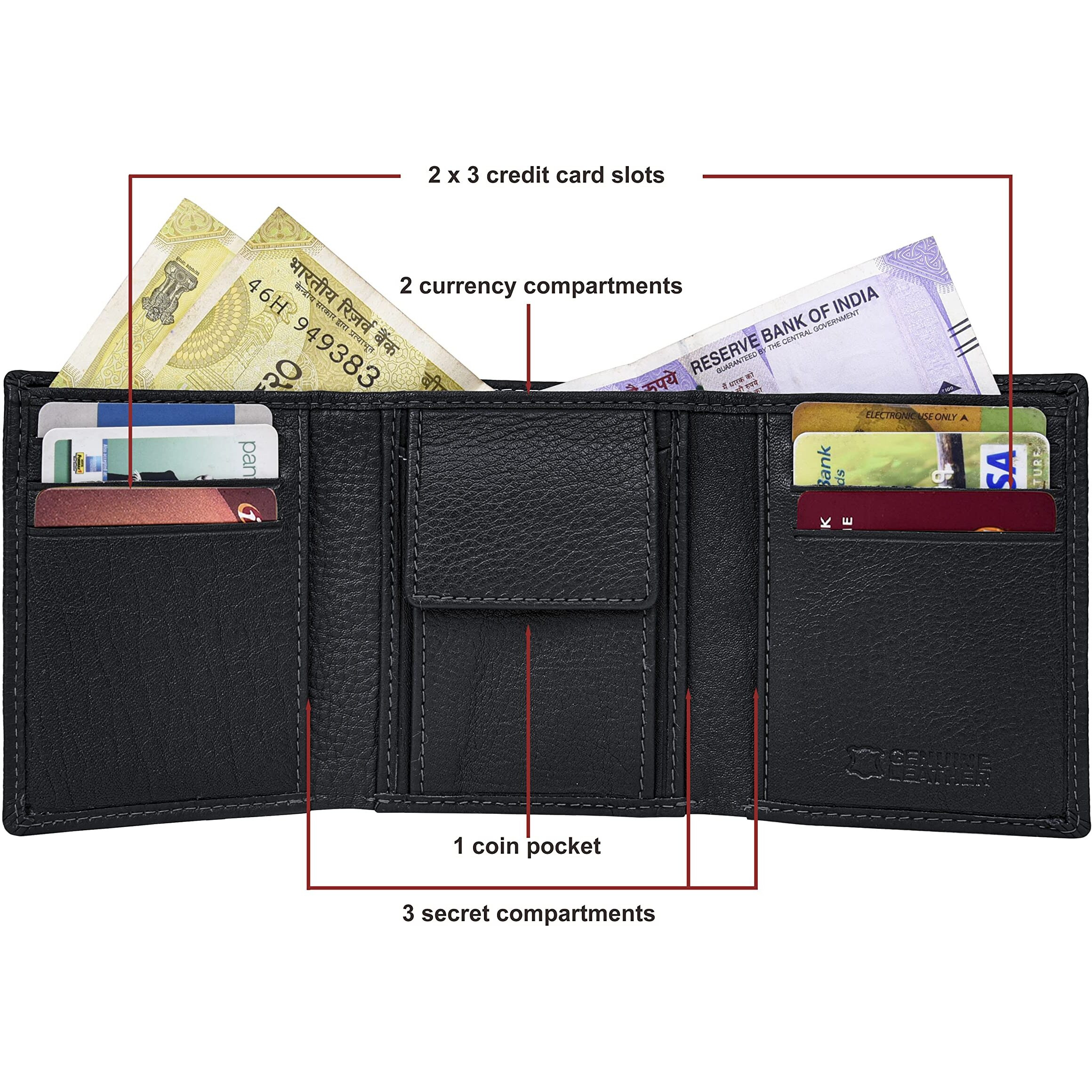 URBAN FOREST Travis Black Leather Wallet for Men