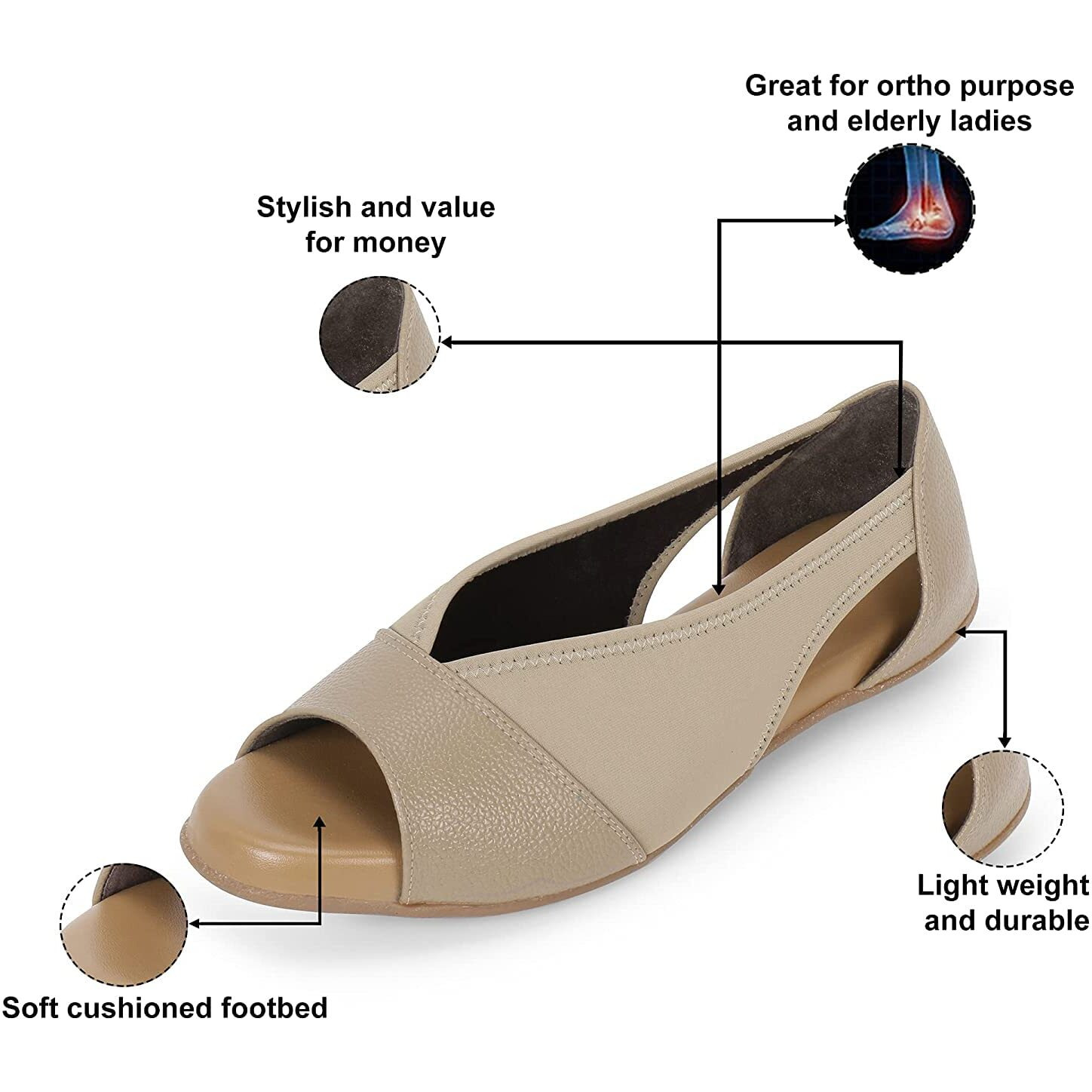 DOCTOR EXTRA SOFT Women s Sandals Ortho Care Orthopaedic Diabetic Daily Use Dr Sole Footwear Casual Stylish Chappals Slippers for Ladies & Girl s 2122Beige38 UK