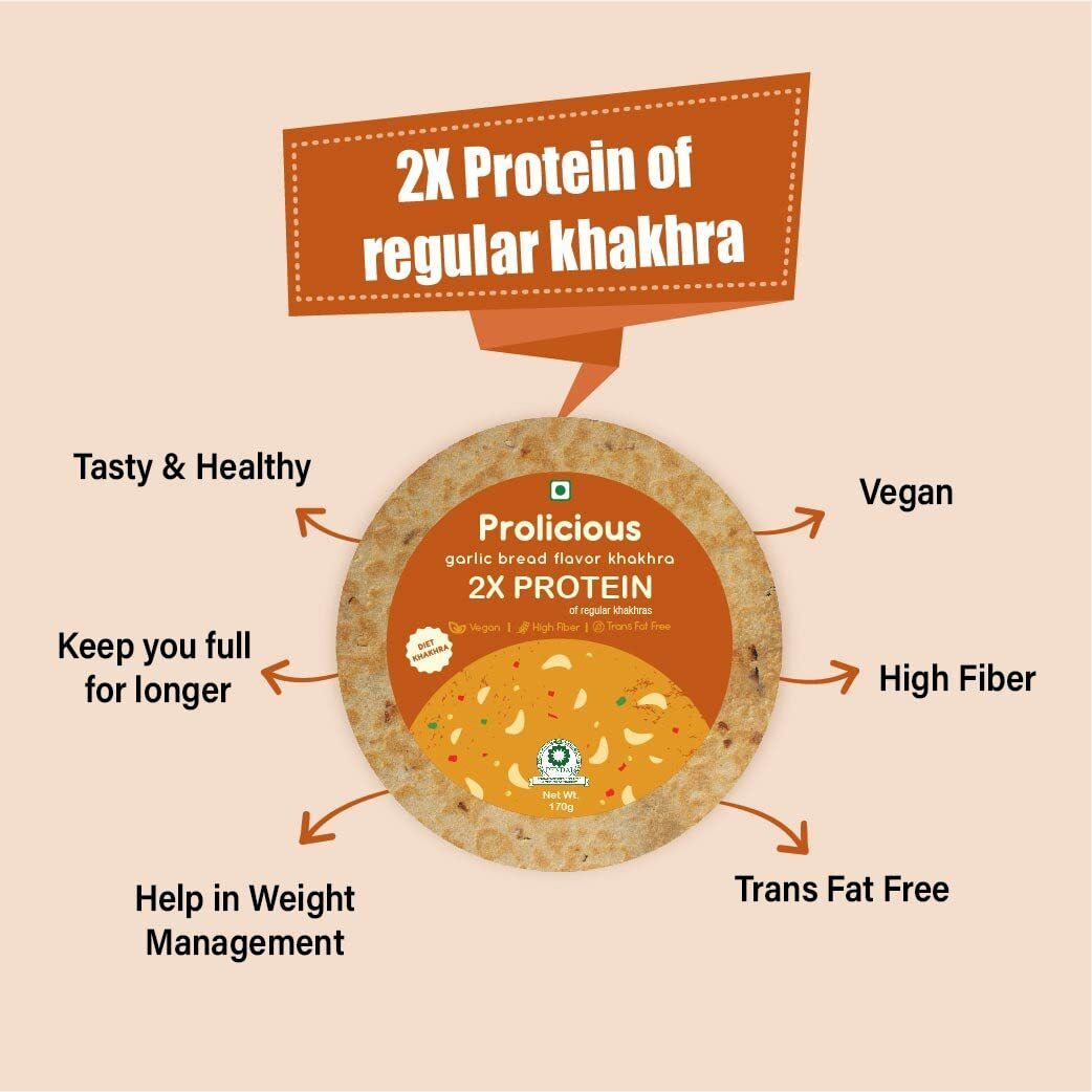 Prolicious 2X Protein Garlic Bread Khakra | NO Palm Oil | Crispy | Ready to Eat | Flavourful | High Protein Healthy Anytime Snack  (Pack of 4, 170 Grams each) (Garlic Bread)