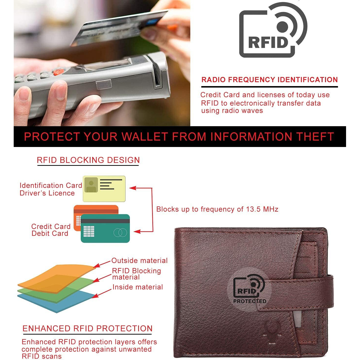 WildHorn Brown Leather Wallet for Men