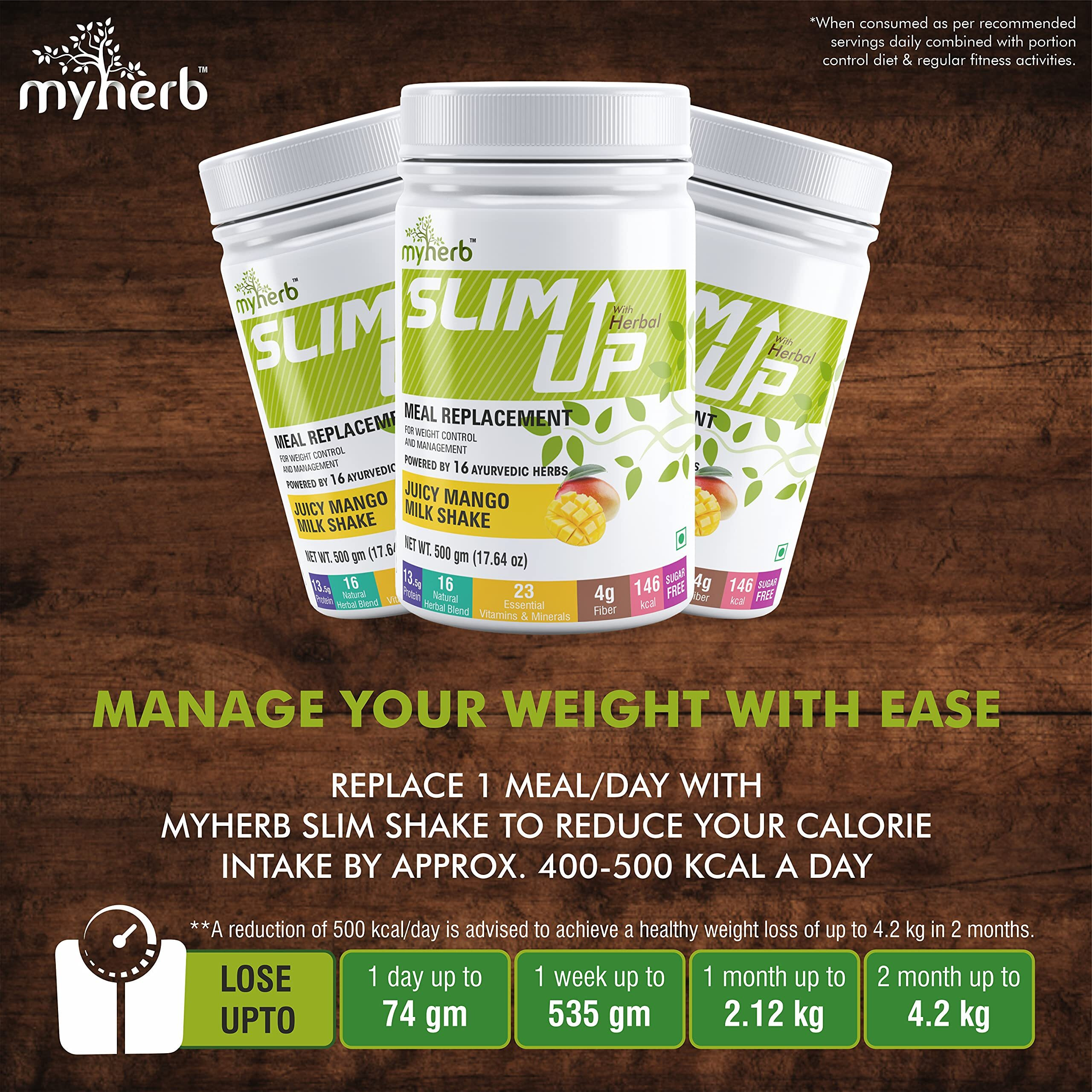 MYHERB Slim Up Meal Replacement Shake With 16 Natural Herbal Blend (Ayurvedic Formula) For Weight Control&Management-13.5g Protein-23 Vitamins For Men&Women (Juicy Mango Milk Shake, 500 gm)