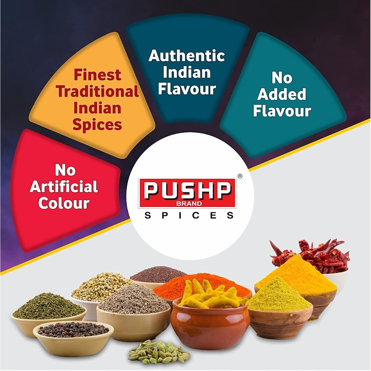 Pushp Brand Combo Pack 500g Each (Kashmiri Chilli Powder, Turmeric Powder, Coriander Powder)
