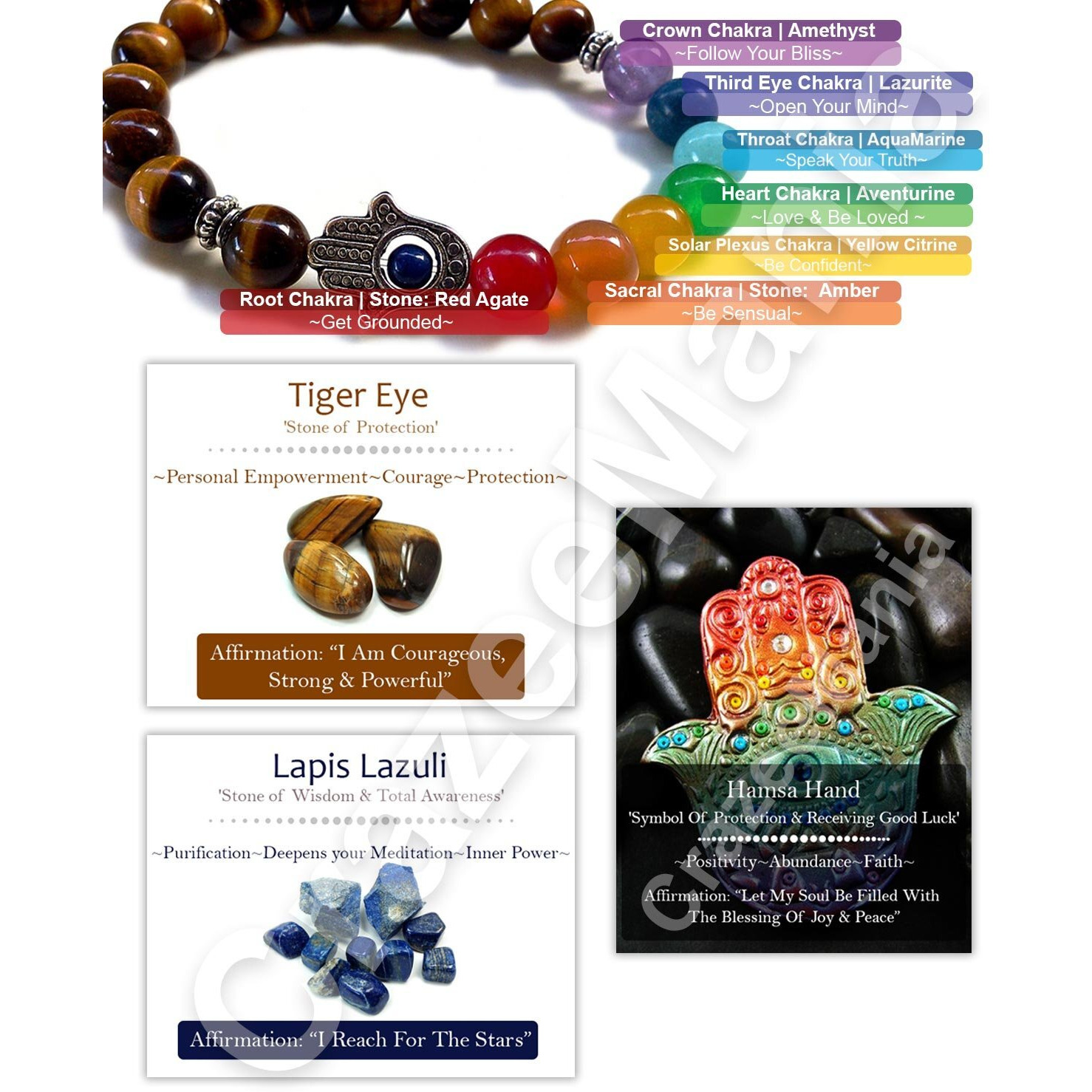 Young & Forever Gift Wardrobe Refresh Fashion Sale Special Dvine Hamsa Hand Lapis Lazuli and Tiger Eye Stone Bracelet & & rudraksha Rakhi for Men/Boys/Women/Boys/Girls B672