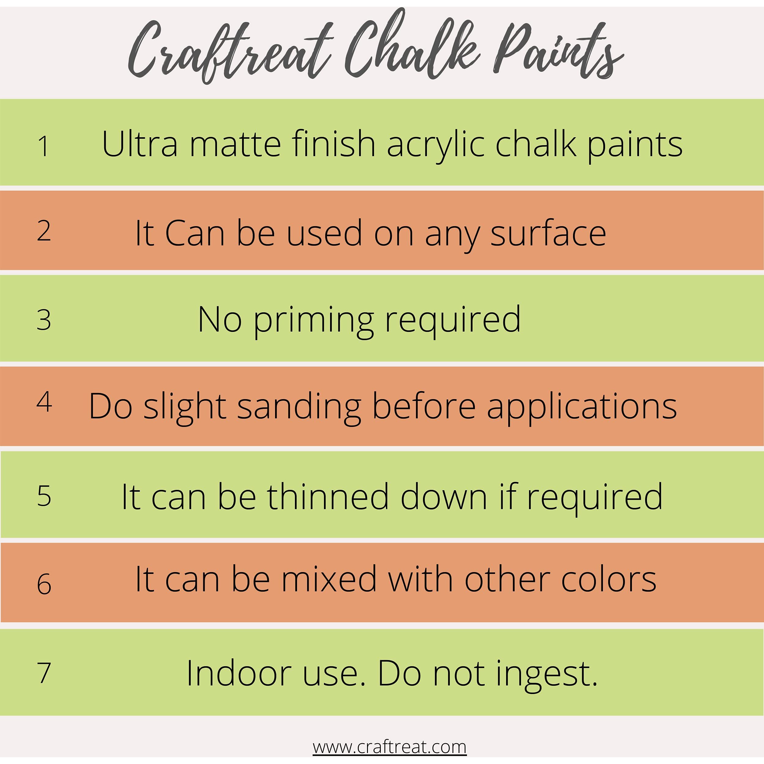 CrafTreat Shallow Pond - Chalk Paint for Wood Furniture, Wall, Home Decor, Glass, DIY Craft - Matte Acrylic Multi Surface Paint - 60ml Each | Pack of 2