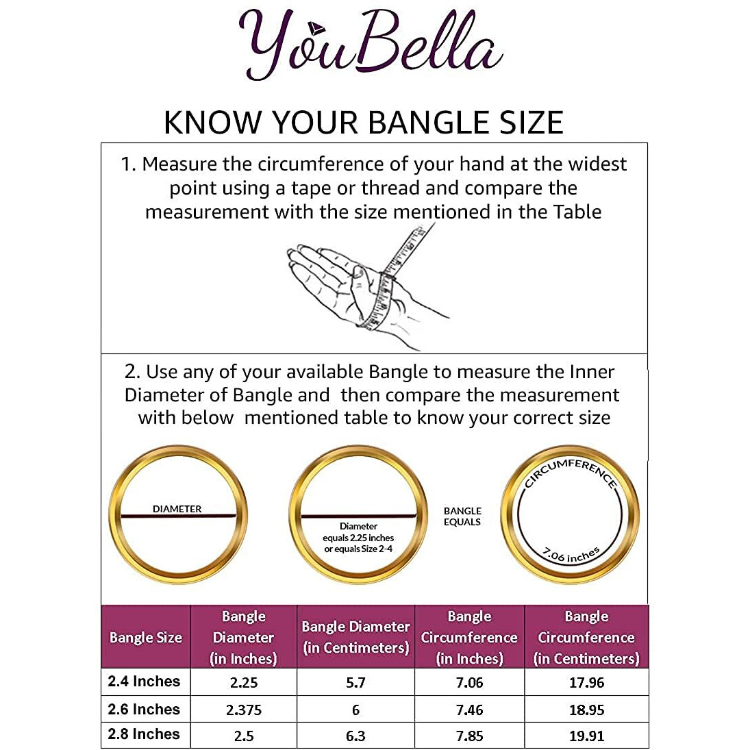 YouBella Gold Plated Bangles Jewellery For Girls/Women (2.6)