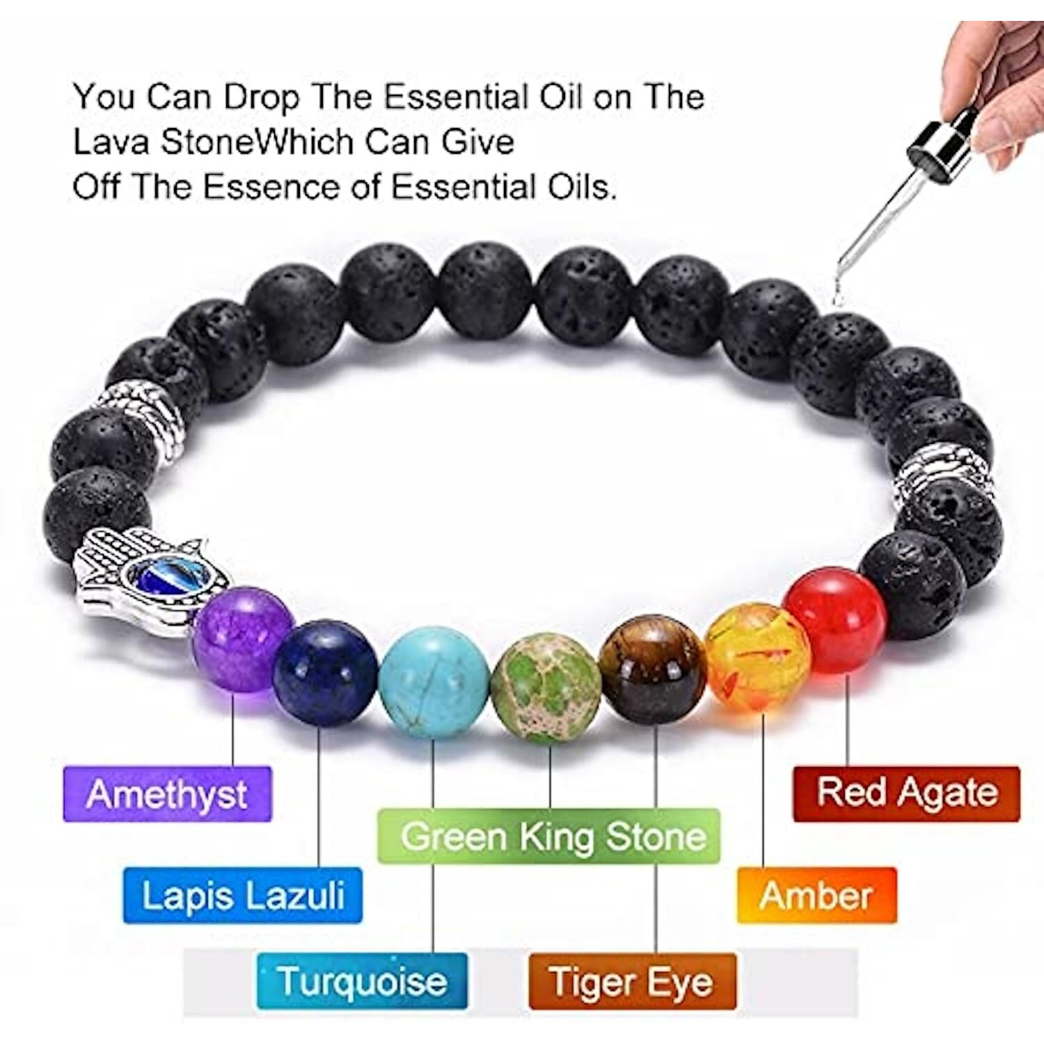Hot And Bold Unisex Adult 7 Chakra Triple Protection Bracelet Natural Stones With Certificate Of Authenticity (Lava Hamsa Evil Eve)