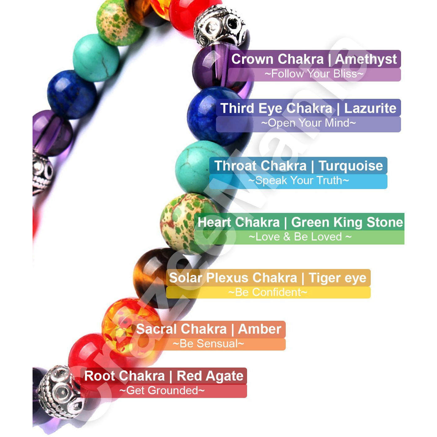 Young & Forever Gift Special DVine Lava Stone 7 Chakra Hamsa Hand Evil Eye Healing Yoga Beads Strand Bracelet For Women, Men, Girls and Boys