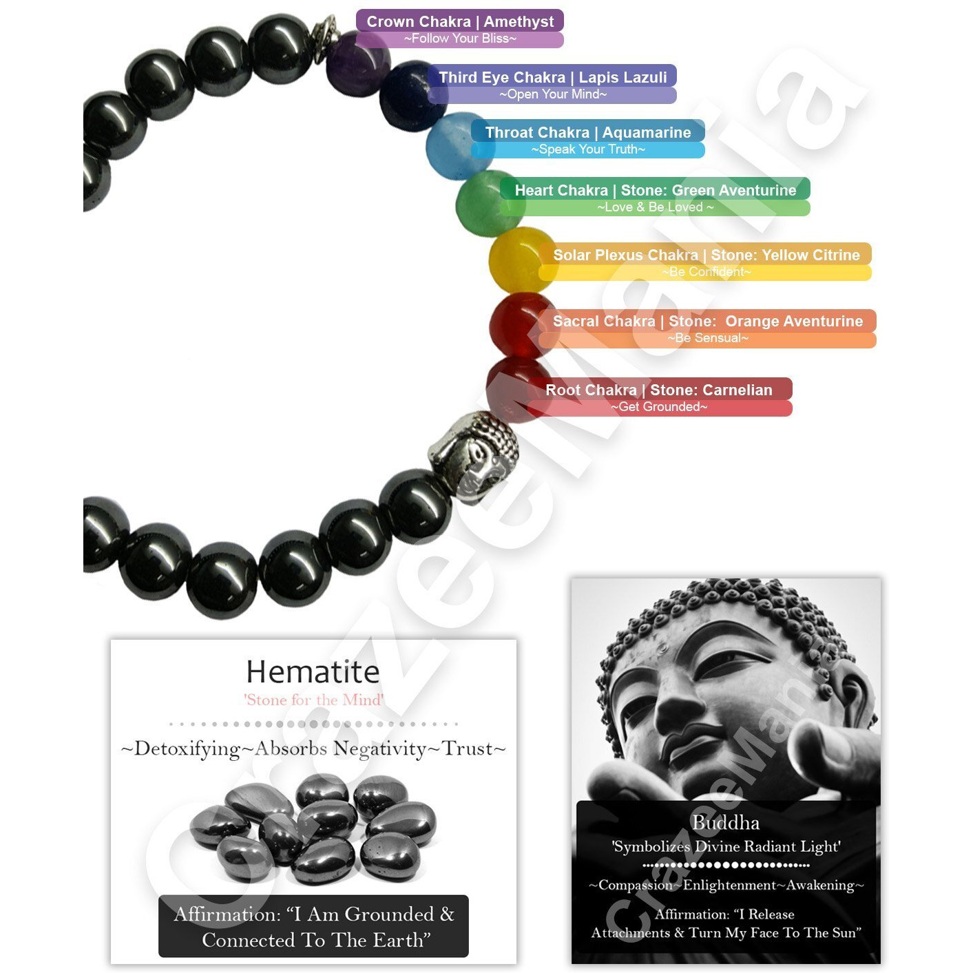 Young & Forever Gift Reiki Crystal Natural Hematite Magnetic Stretchy Beads 7 Chakra Bracelet For Reiki Healing And Crystal Healing Stone Bracelet For Unisex Adult