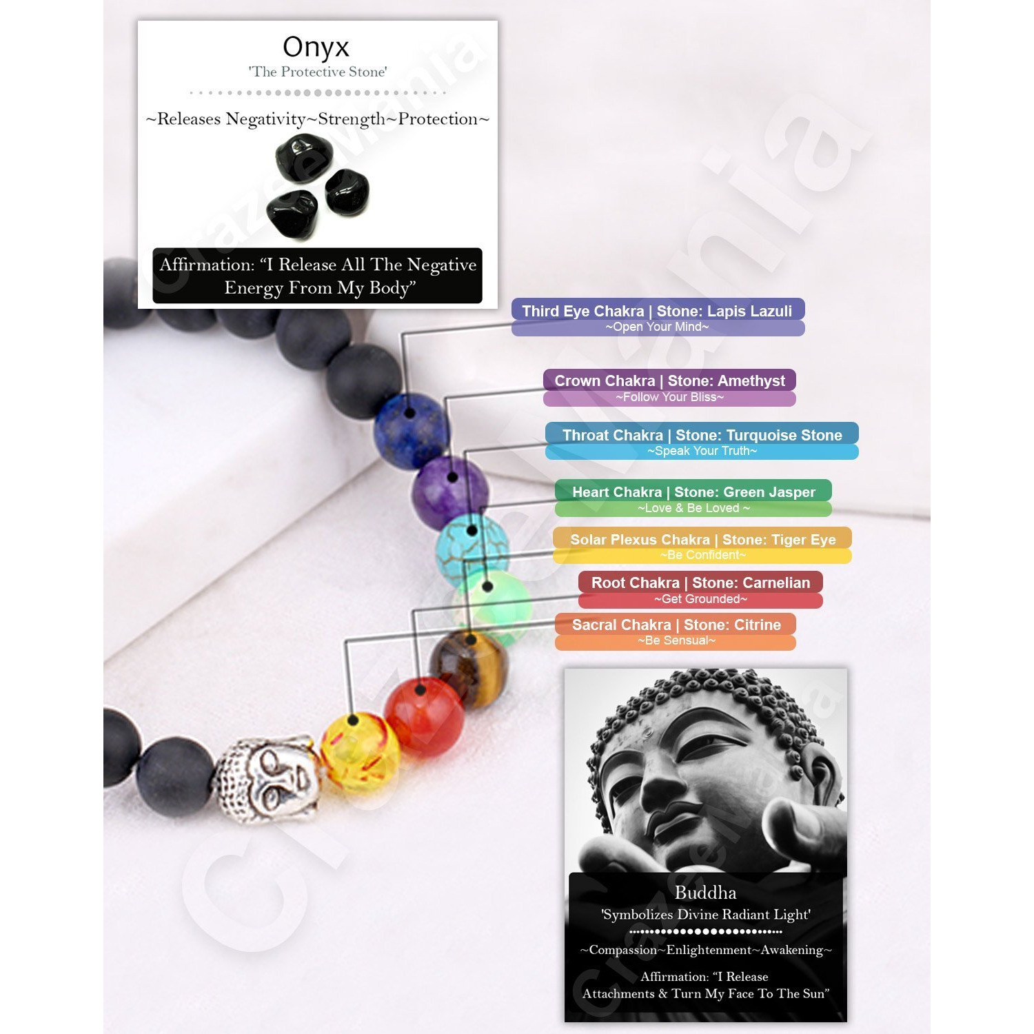 Young & Forever Gift onyx bracelet buddha bracelets for men Natural Stones and 7 Chakra Reiki buddha power bracelet Bracelet for Men and Women