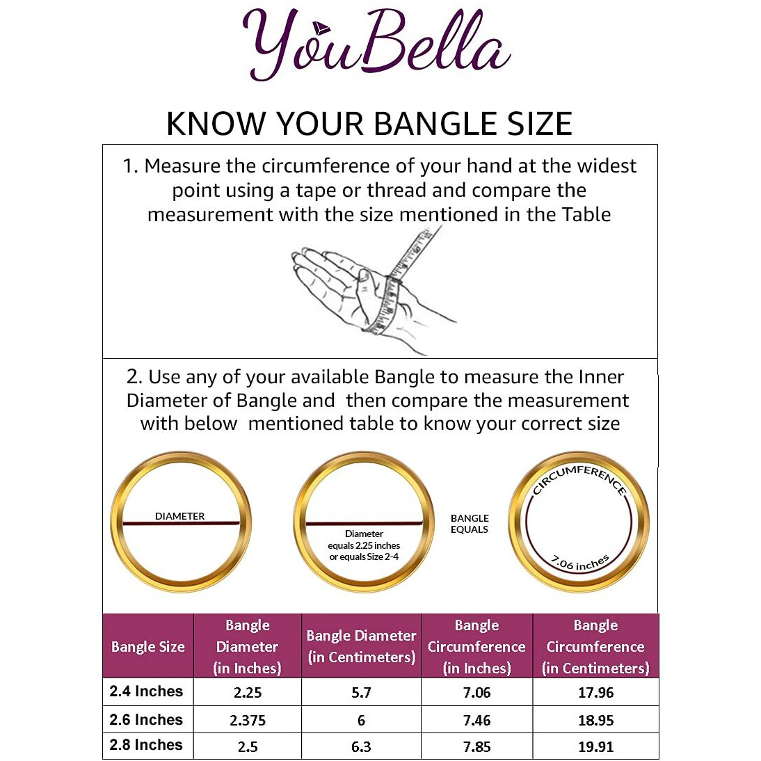 YouBella Bangles for women Stylish Traditional American Diamond Bangles for Women and Girls (2.6)