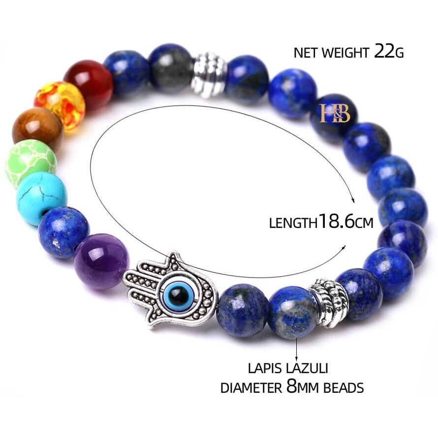 Natural Gemstone Combo Beads Bracelet Set with Certificate - Stylish, Trendy, Latest Fashion Jewelry. (Mystic Blend Bracelet with Hamsa Hand and Evil Eye)