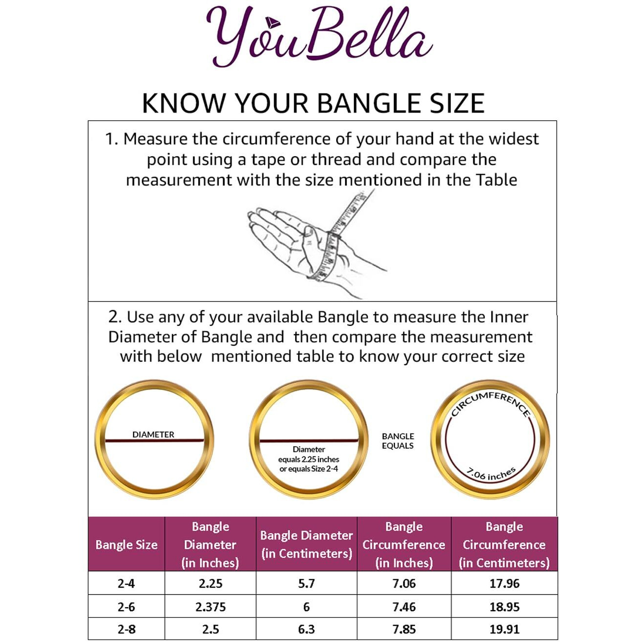 YouBella Precious Gold Plated Bangles for Women (2.8)