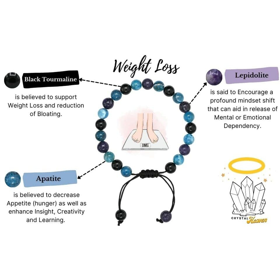 Crystal Heaven Weight Loss Crystal Bracelet for Men Women - Black Tourmaline, Apatite, Lepidolite Bracelet Set - Real Healing Stone Adjustable Bracelet