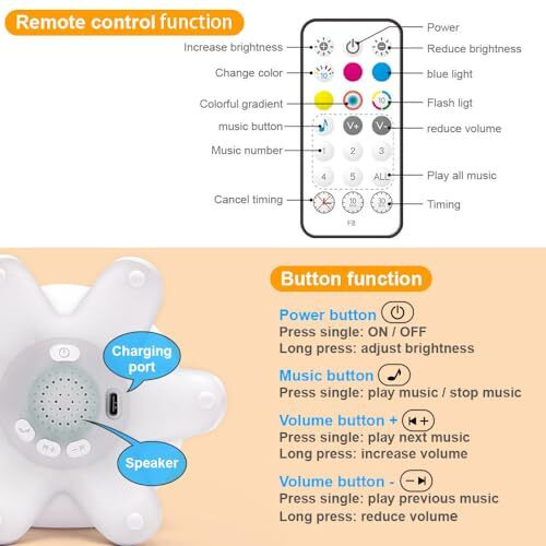 NIRVITTHAL Night Lamp for Bedroom, Touch Silicone Lamp, 5 Sleep Music 7 Colour Changing Light for Kid Bedroom, USB Rechargeable, Diwali Lights for Decoration (Jellyfish)