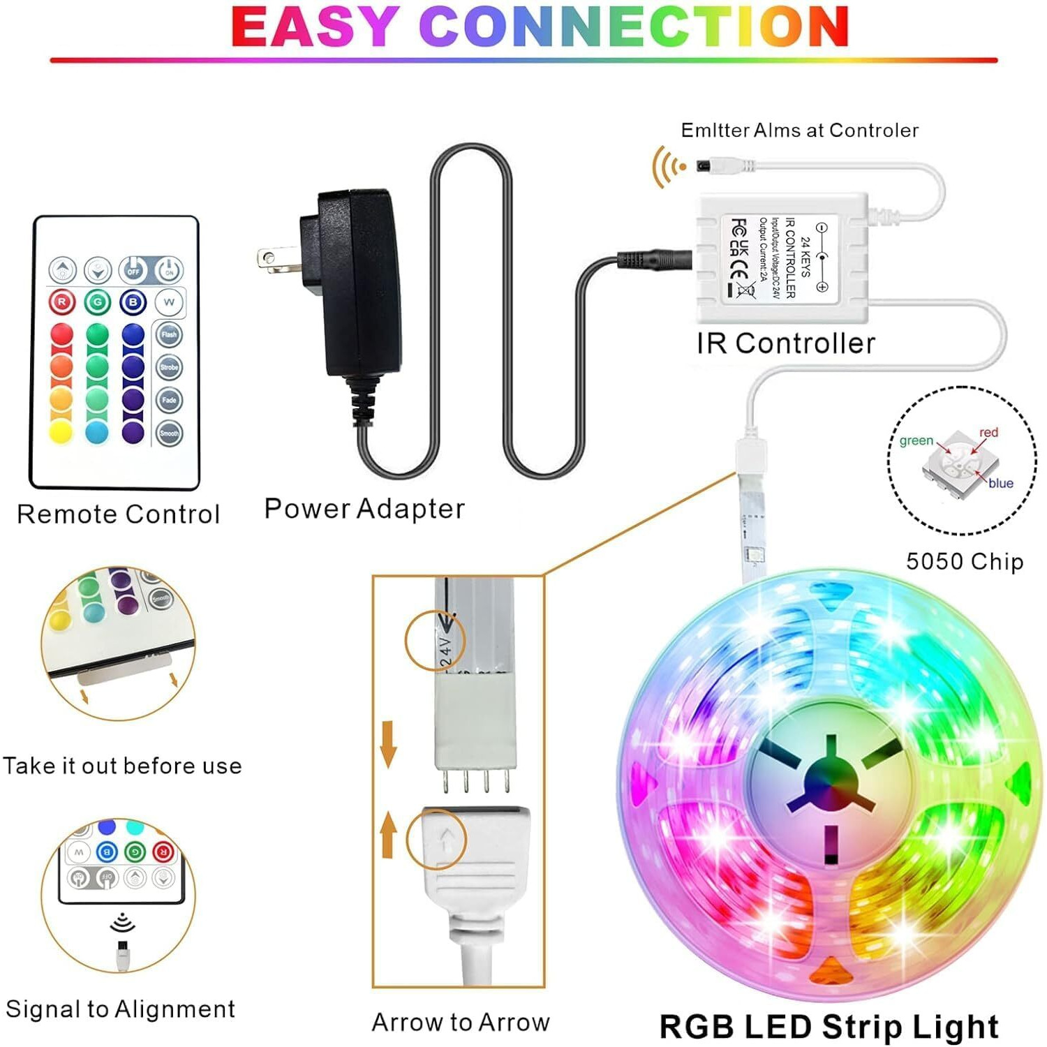 One94Store 5 Meter LED Strip Lights 300 Led RGB Strip Light with Adaptor with 16 Modes Remote Operated Smart LED Light for Home Decoration, Bedroom,Diwali Decoration & False Ceiling (Multicolor)