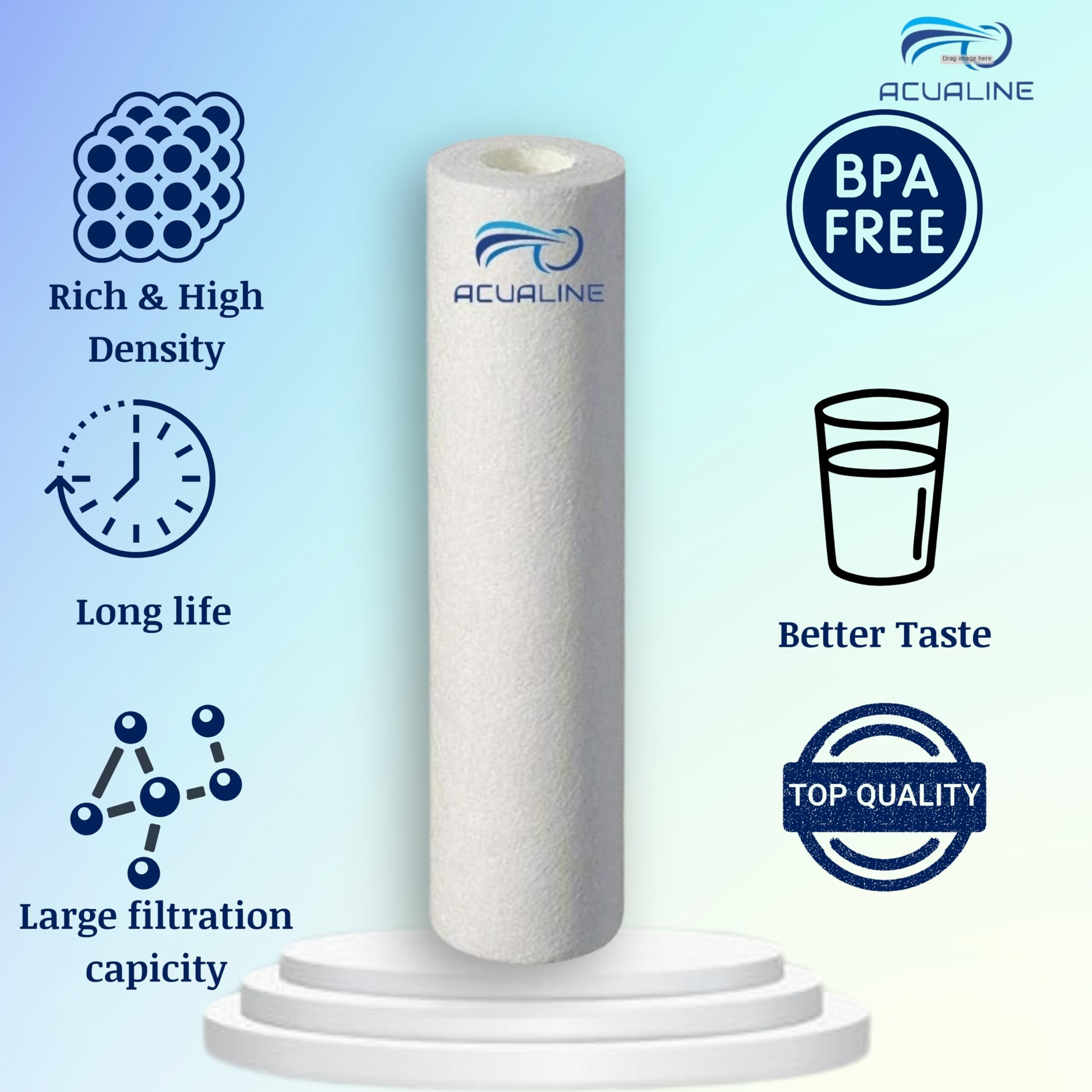 Acualine Water Filter Candle, Water Purifier Candle 10 Inch 5 Micron 90 gm, Spun Filter for Water Purifier, High Density Pre Filter Cartridge for All Type of RO Water Purifier (Pack of 2)