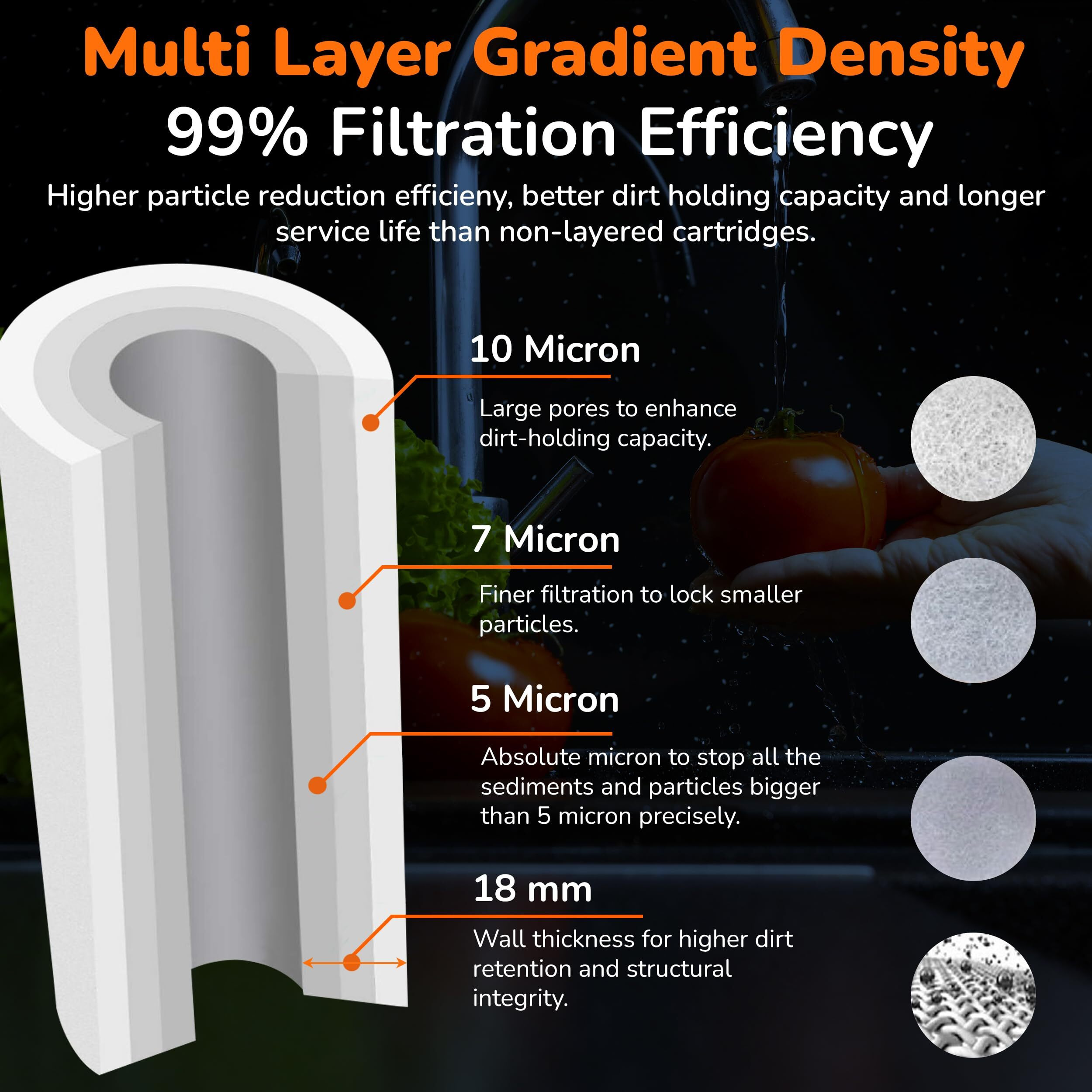 UWEK Gold High Density Spun Filter for Water Purifier, Water Filter Cartridge 10 inch 5 Micron, Pre Filter Cartridge, 120 gm Sediment Filter Candle Suitable for RO Water Purifier Pre Filter (Pack of 8)