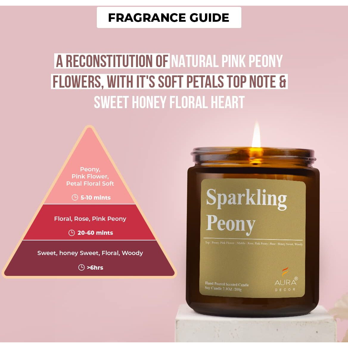 AuraDecor Scented Soy Wax Amber Jar Candle, Organic Luxury Aroma, Aromatic/Aromatherapy Votive Candle || Burning Time upto 30 hours (Sparkling Peony, Extra Large)