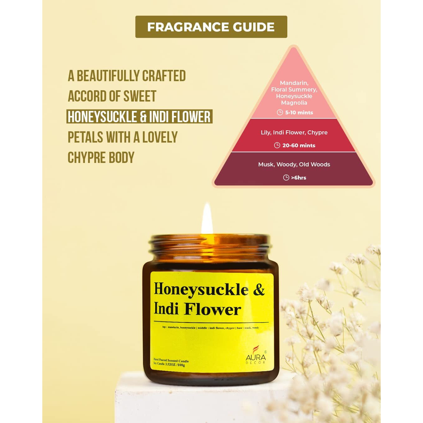 AuraDecor Scented Soy Wax Amber Jar Candle, Organic Luxury Aroma, Aromatic/Aromatherapy Votive Candle || Burning Time upto 30 hours (Honey Suckle & IndiFlower, Large)