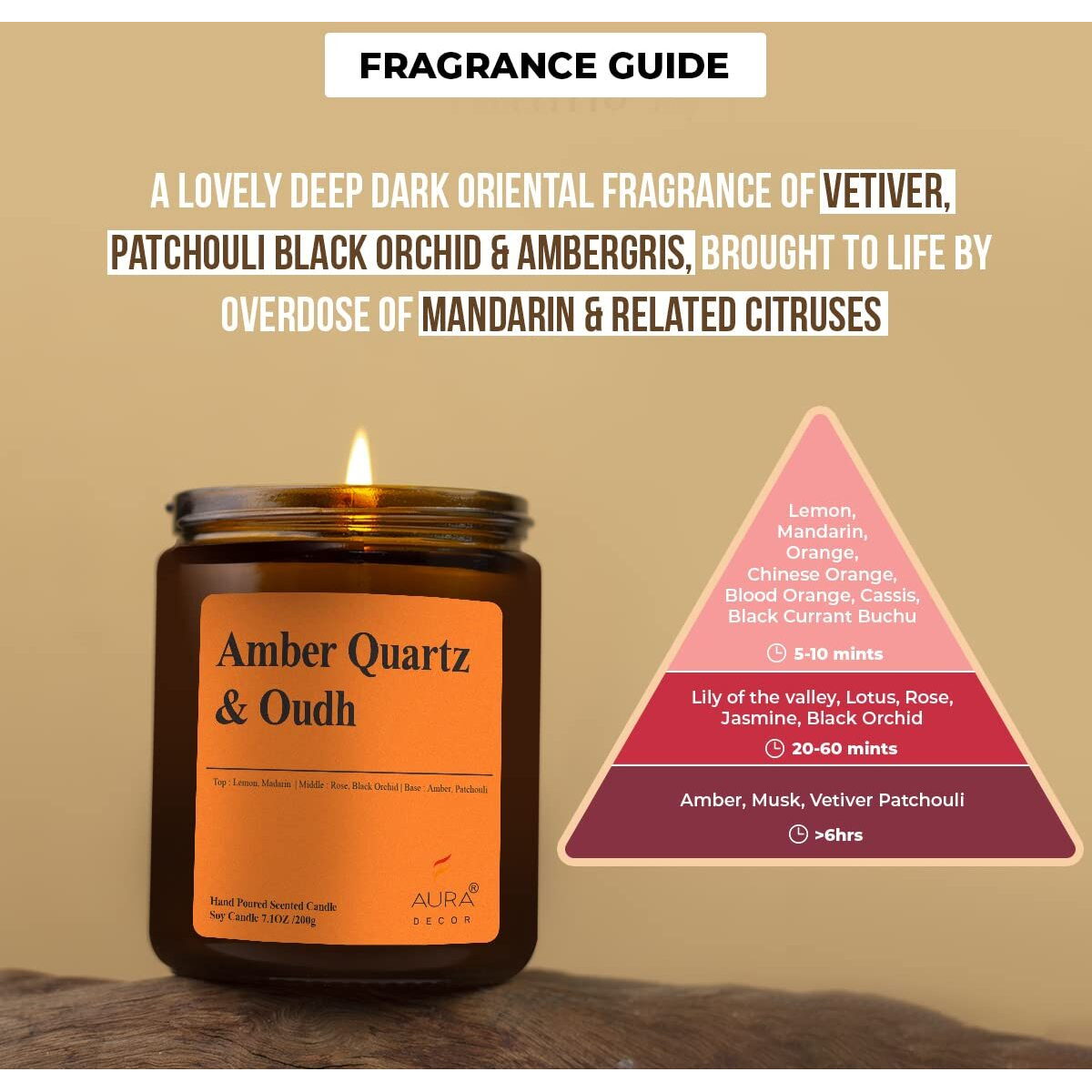 AuraDecor Scented Soy Wax Amber Jar Candle, Organic Luxury Aroma, Aromatic/Aromatherapy Votive Candle || Burning Time upto 30 hours (Amber Quartz & Oudh, Extra Large)