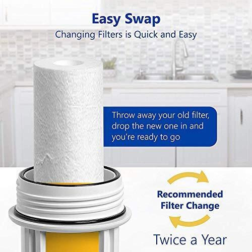 Sediment Cartridge/Filter/Candle Set of 4 Pcs | PP Spun Filter 10 Inch 5 Micron 10 Inch Spun Filter (PP Spun) Cartridge Compatible for 10 Inch Pre-Filter Housing of Water Purifier | Pack of 4 Spun