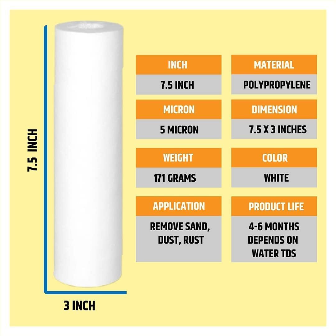 Akua Beat 7.5 Inch Sediment Filter 2 Pcs Candle/Pre Filter/RO Filter/Spun Filter, Comes with Opening Spanner, Compatible with Pureit Water Purifier